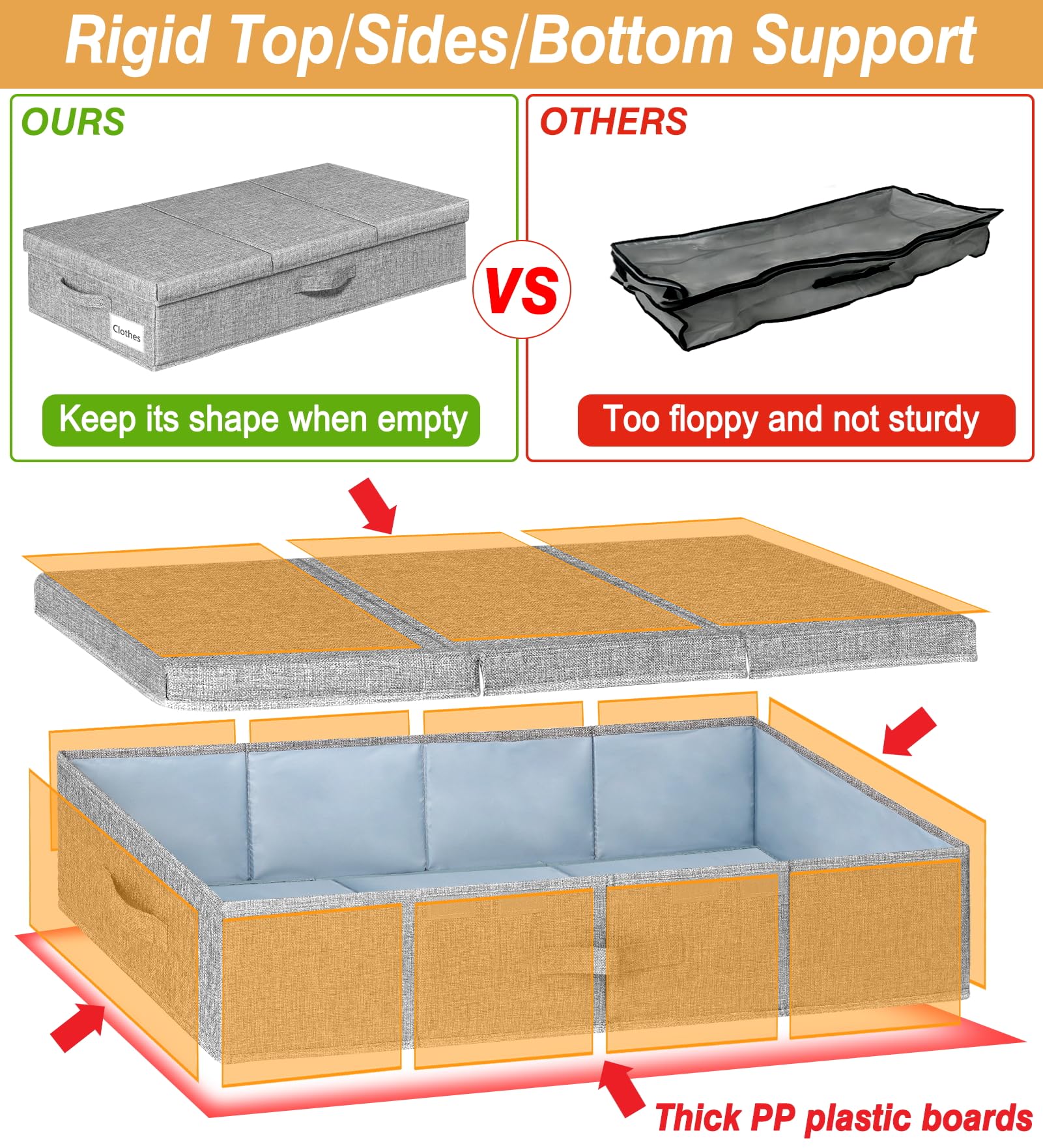 punemi Under Bed Storage Containers, 3 Pcs Large Blanket Clothes Storage Bag, Long Flat Firm Sides Underbed Organization And Sto