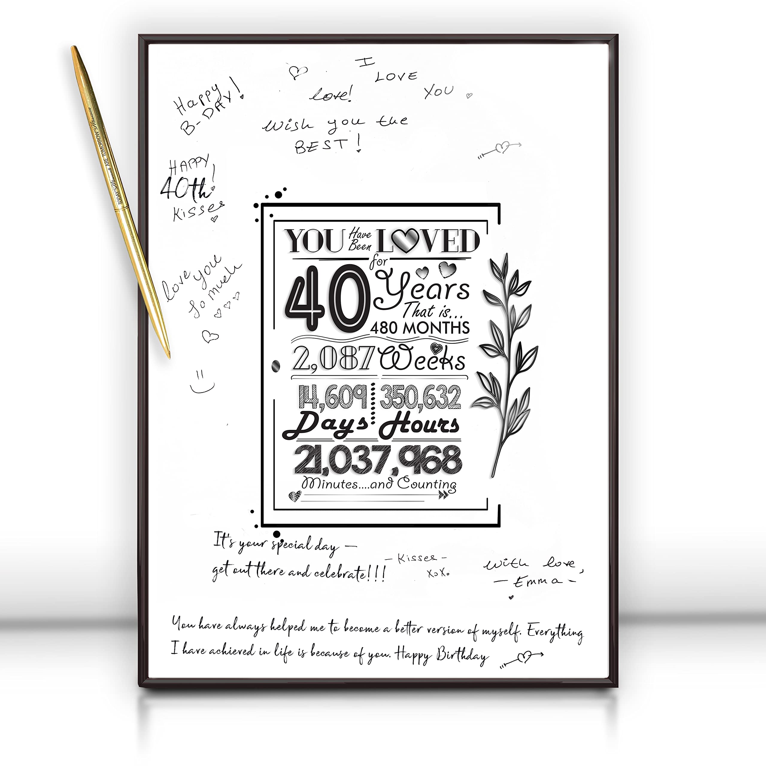 Framed Sign Poster 40Th Birthday Decorations For Men & Women 12''X16''- 40 Birthday Party Favors, Guest Book Alternative - With