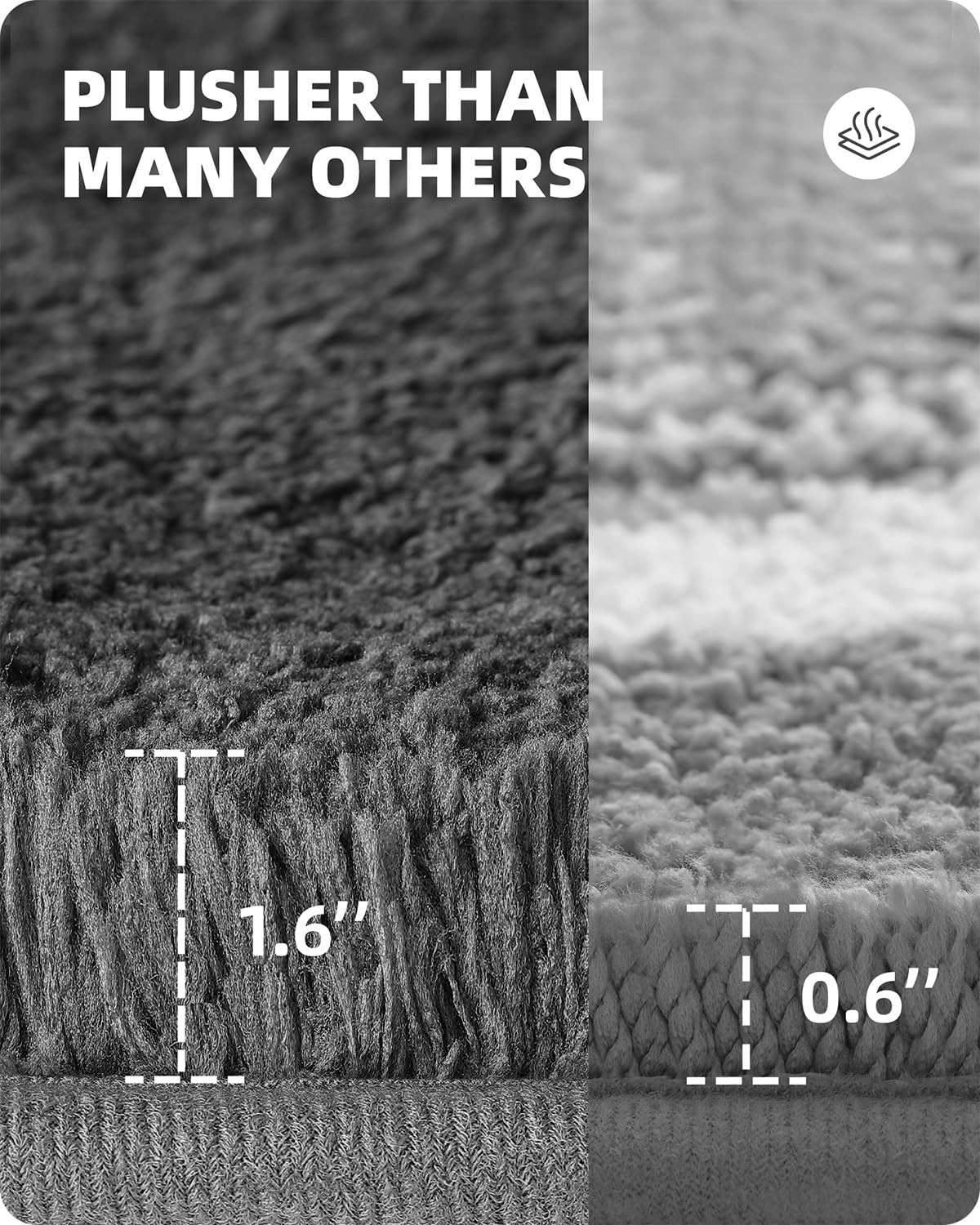 Color&Geometry Dark Grey Bathroom Rugs 20   X32   - Upgrade Your Bathroom With Soft Thick Dark Gray Bath Mat- Non Slip, Plush, A