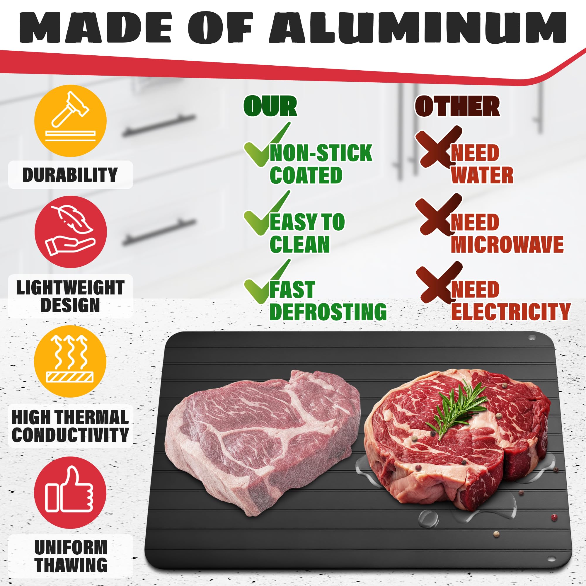 Quick Defrosting Tray For Frozen Meat - Rapid Thaw Defrosting Tray Kitchen Gadgets For Home Thawing Plate - Thawing Tray For Fro