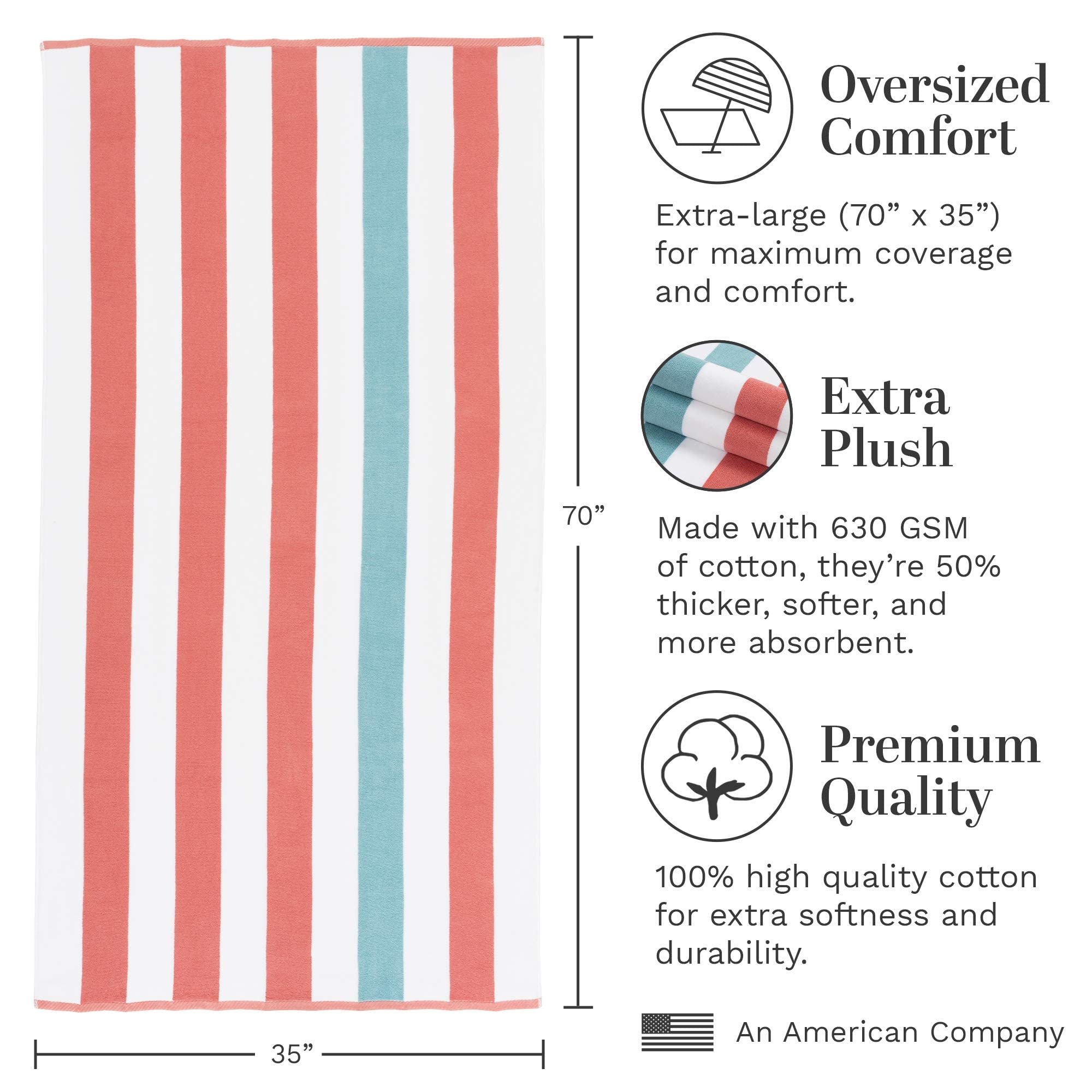 Laguna Beach Textile Co. Striped Cabana Beach Towel - Oversized  Plush 630 GSM Cotton - Coral Orange & Sea Glass Green