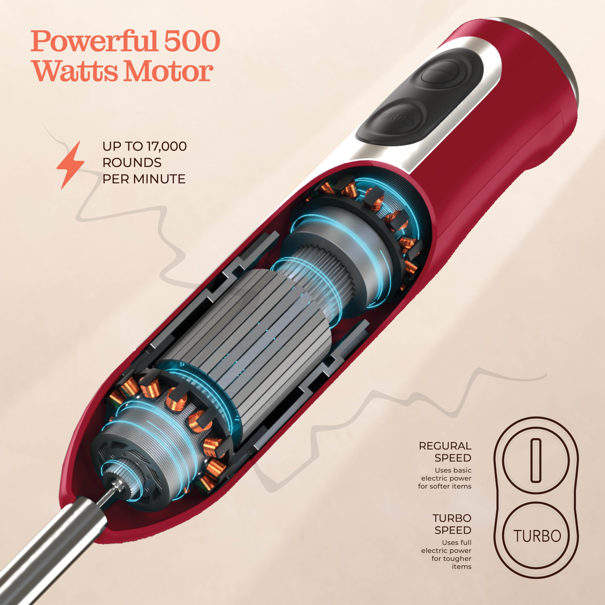 Powerful Immersion Blender, Electric Hand Blender 500 Watt With Turbo Mode, Detachable Base. Handheld Kitchen Blender Stick For