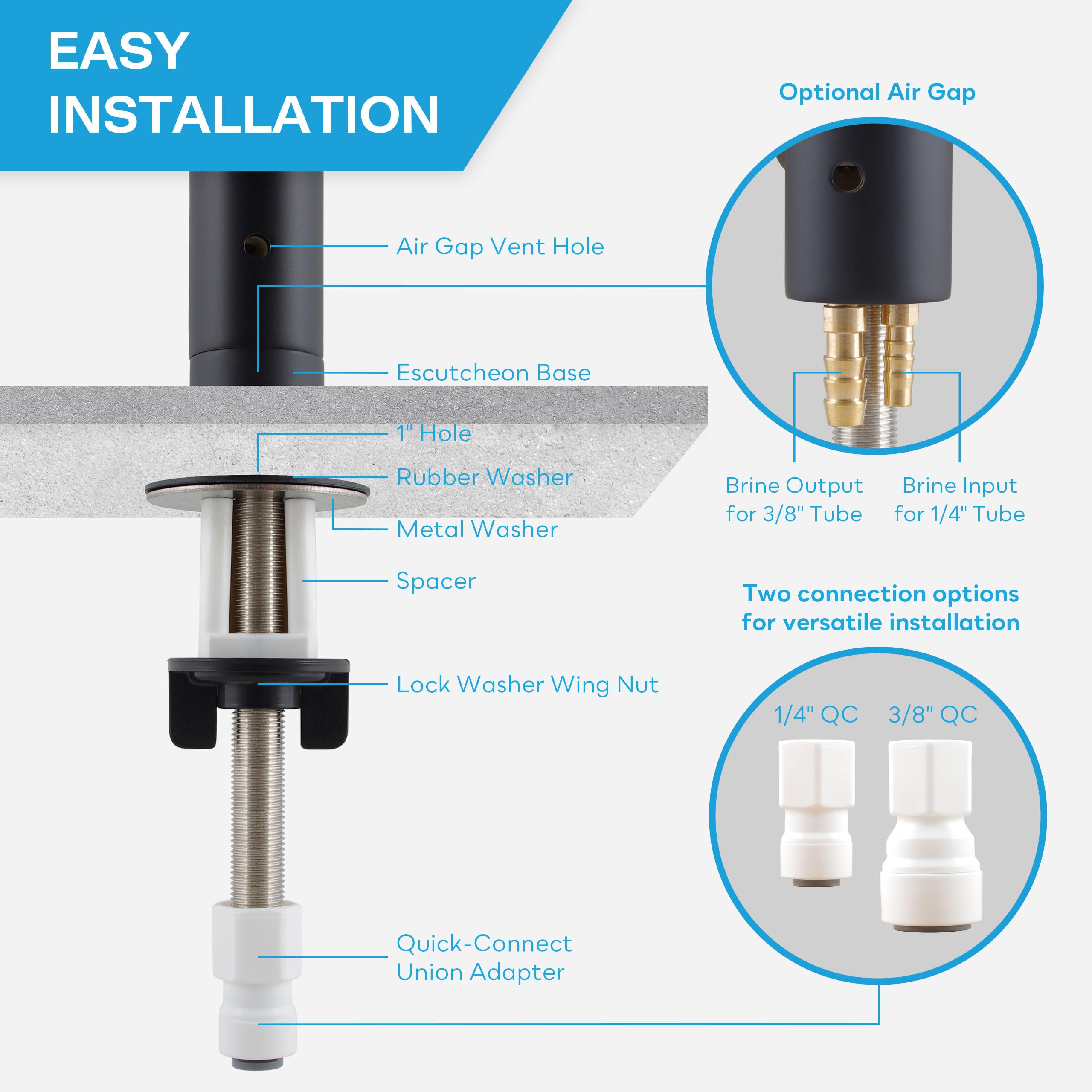 Spiropure Air Gap Ro Faucet, Matte Black/Oil Rubbed Bronze, Reverse Osmosis Replacement Water Filter Faucet, 3-Line Filtered Fau