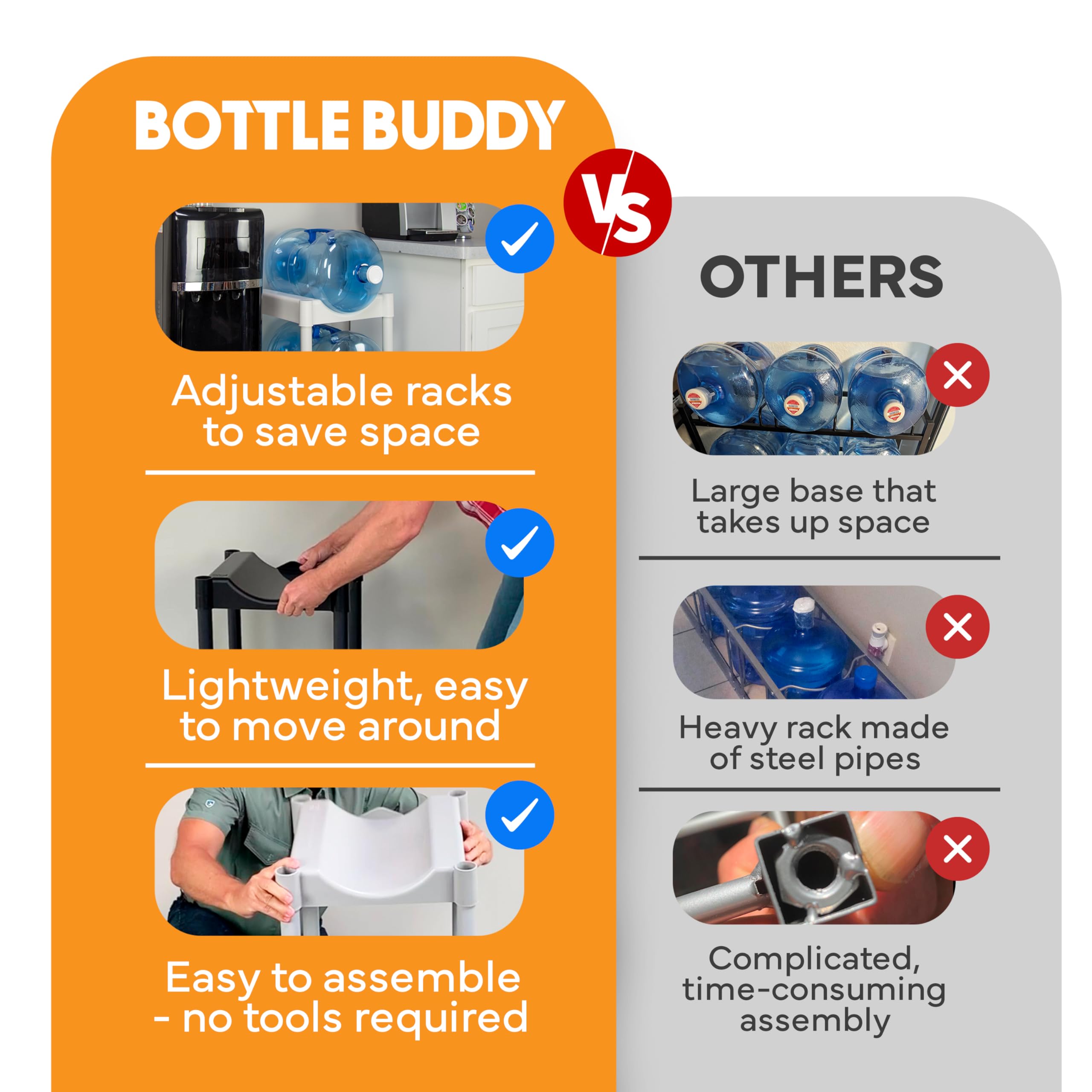 Bottle Buddy Water Racks - 3 And 5 Gallon Bottles | 3-Tray Jug Storage System | Floor Protector For Drips | Free-Standing Organi