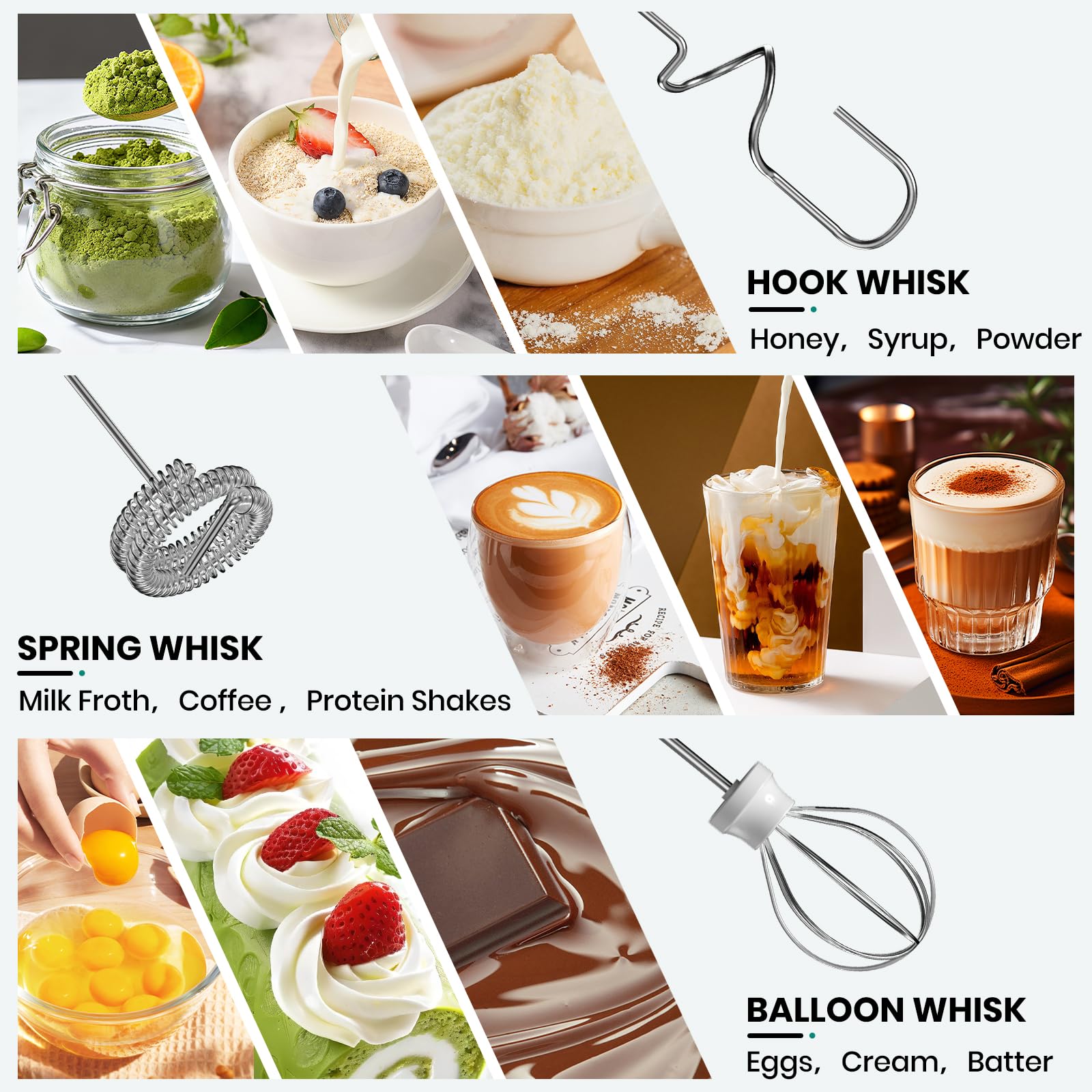 Colarlemo Milk Frother Handheld Rechargeable, Frother Wand Drink Mixer Electric Whisk for Coffee, Detachable With 3 Stainless Wh