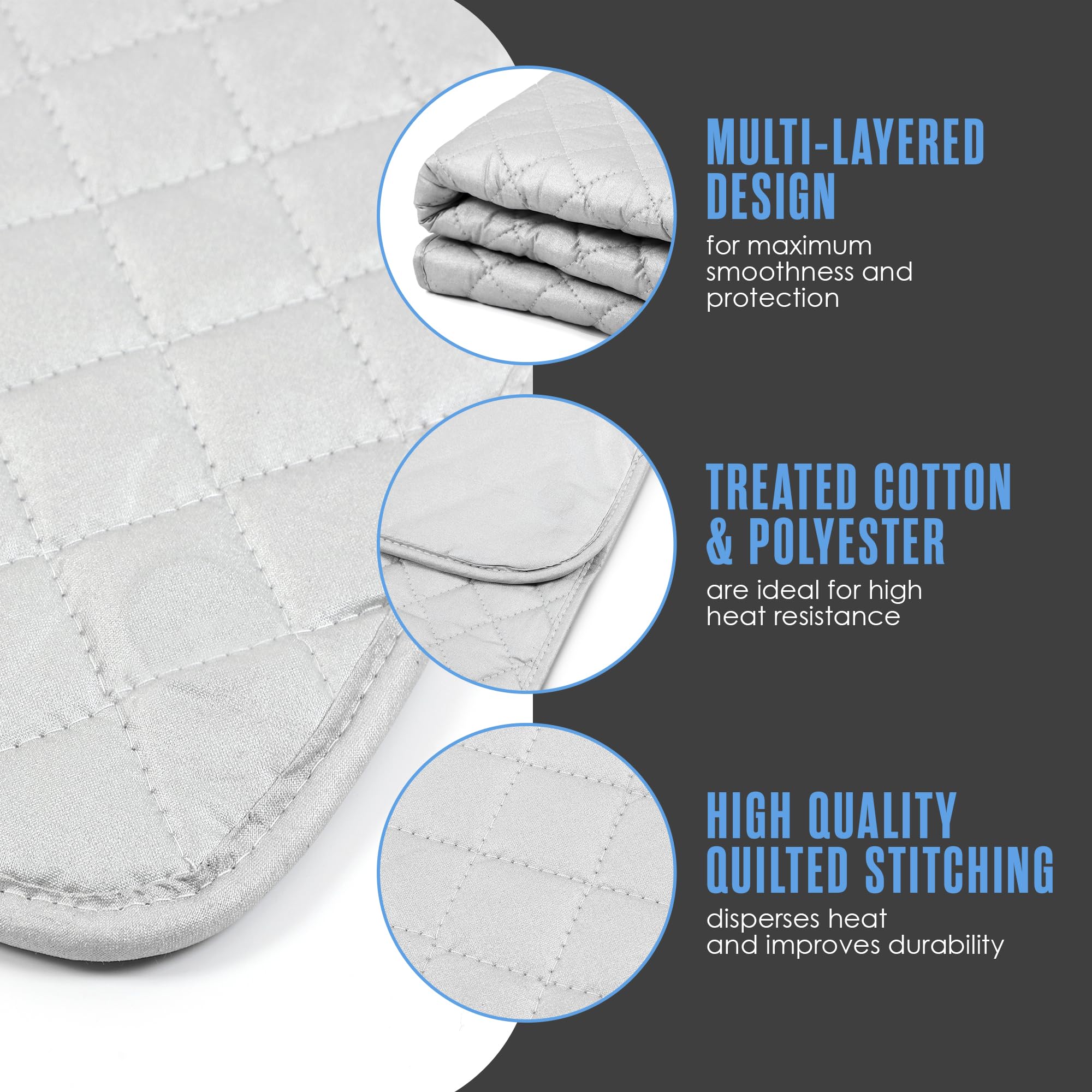 Houseables Magnetic Ironing Mat, Portable Iron Board, Heat Resistant Tabletop Pad, 36''X30'', Gray, Quilted, Dryer Top Cover For