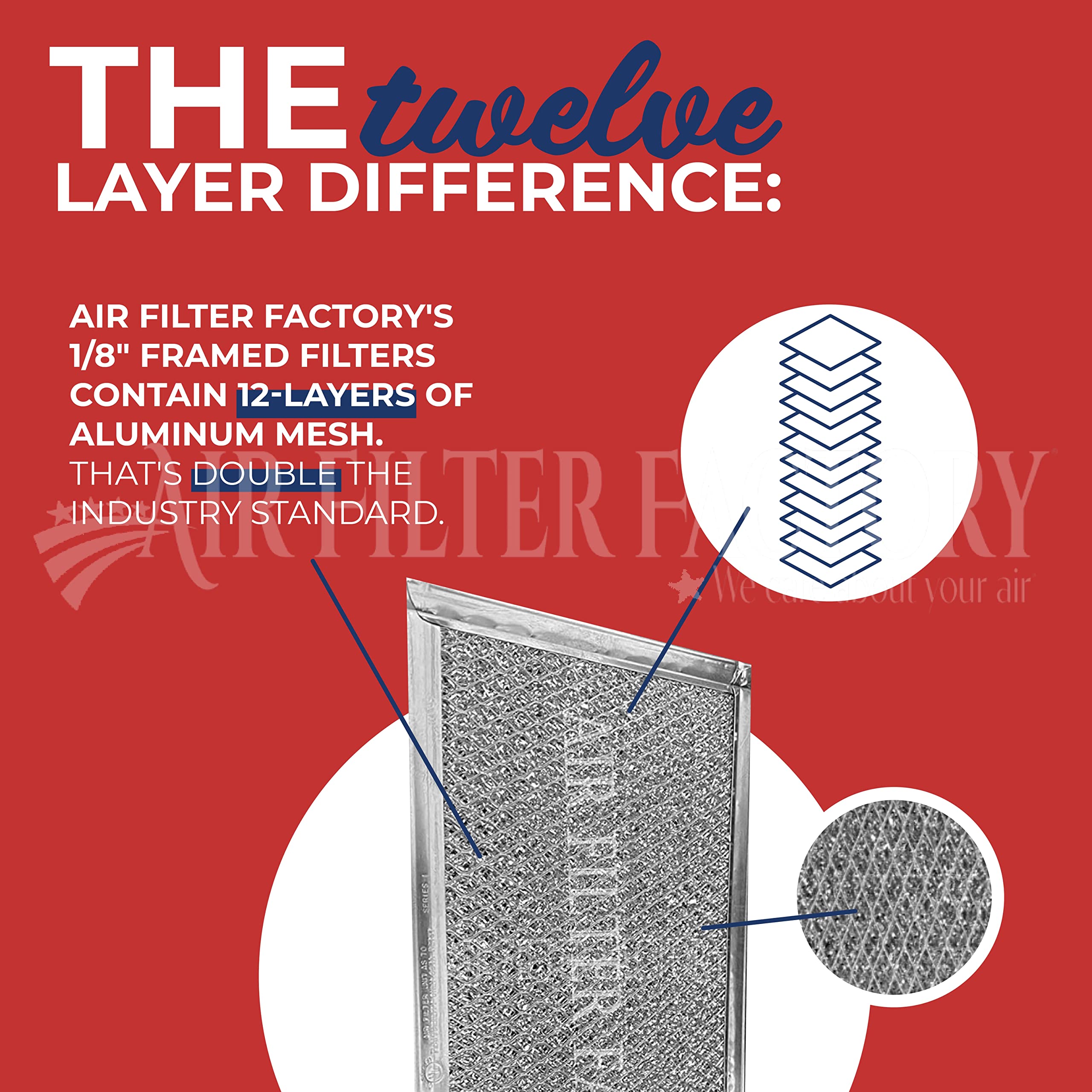 2-Pack Air Filter Factory Replacement For Bosch 651858 Microwave Oven 12-Layer Grease Filters