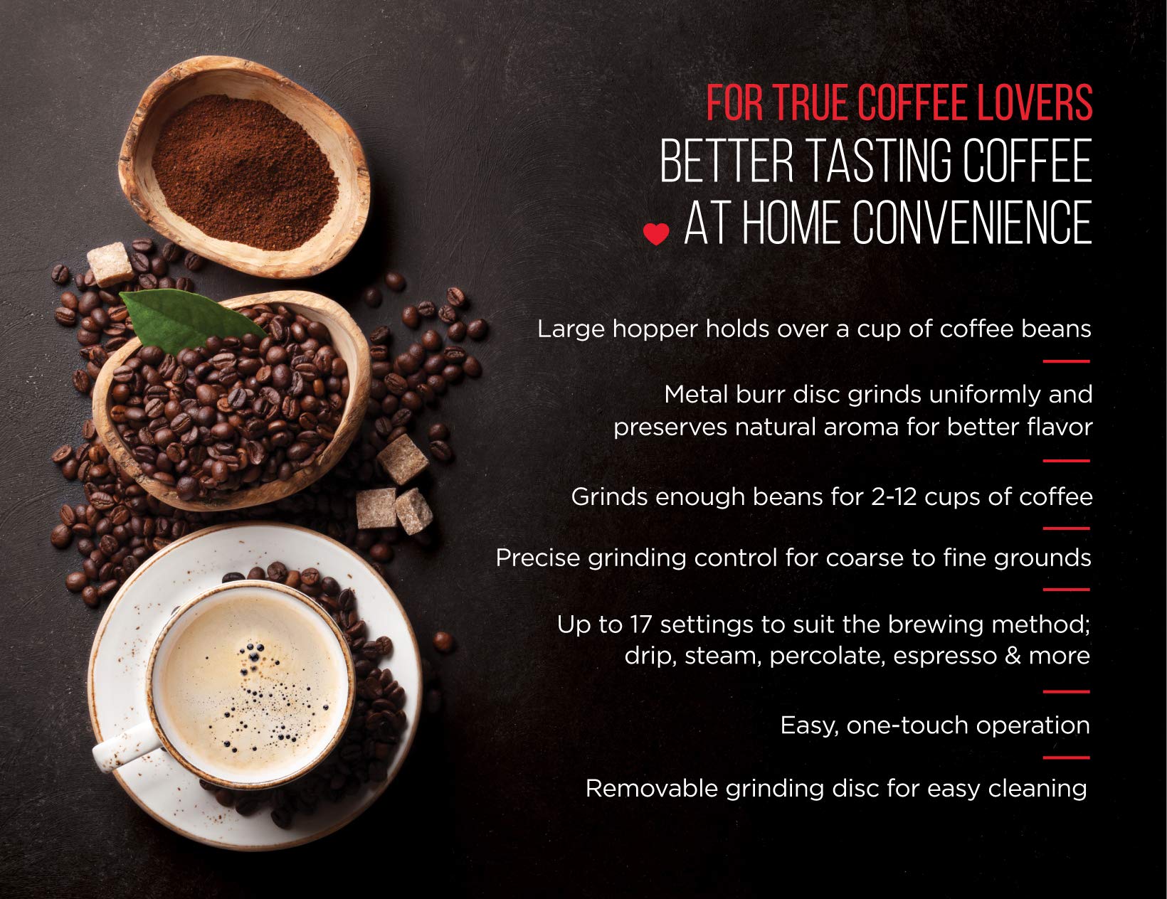 Chefman Coffee Grinder Electric Burr Mill - Freshly Grinds Up To 2.8Oz Beans, Large Hopper With 17 Grinding Options For 2-12 Cup