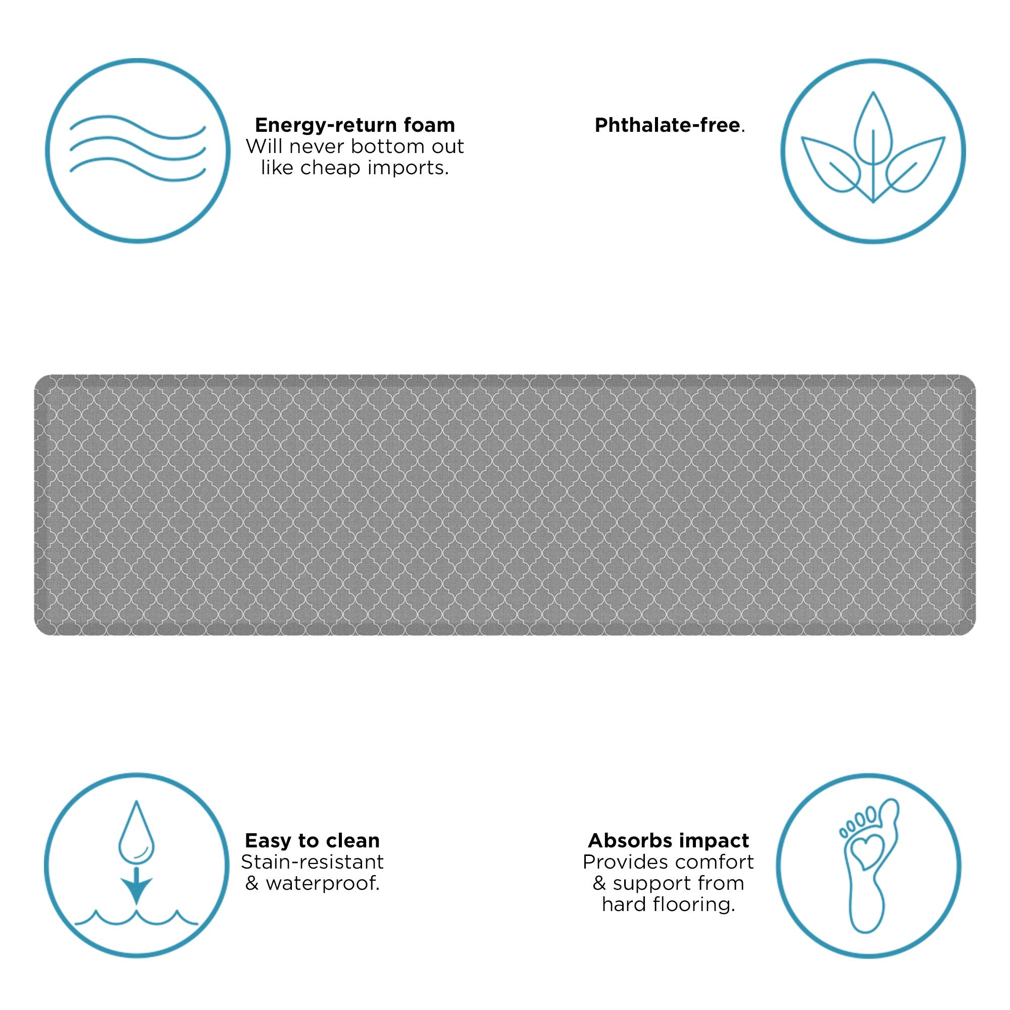 Gelpro Anti-Fatigue Designer Comfort Kitchen Floor Mat, 30X108, Trellis Grey Stain Resistant Surface With 3/4    Thick Ergo-Foam
