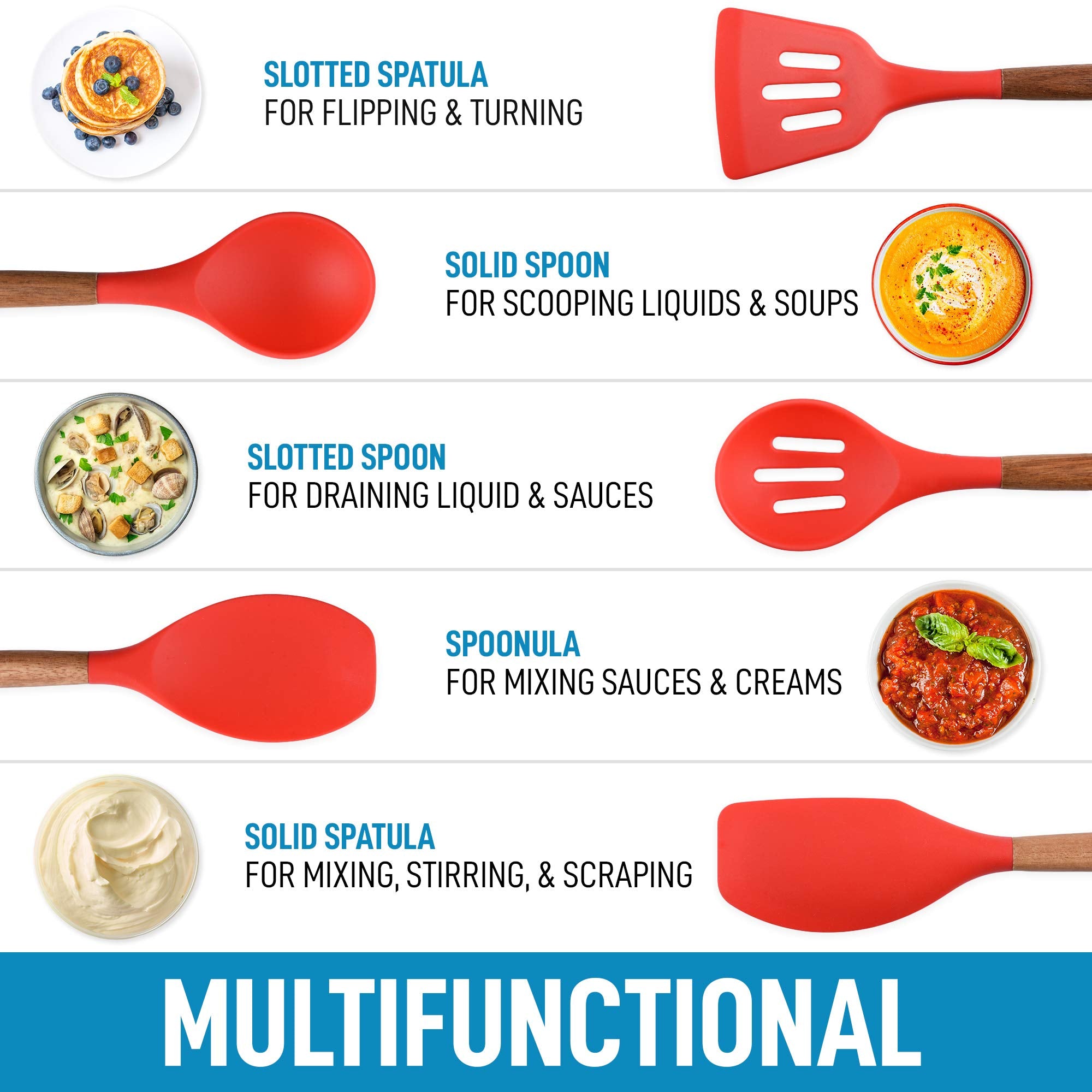 Zulay Kitchen Non-Stick Silicone Utensils Set (5-Piece) With Authentic Acacia Wood Handles & Utensil Holder - Silicone Cooking U