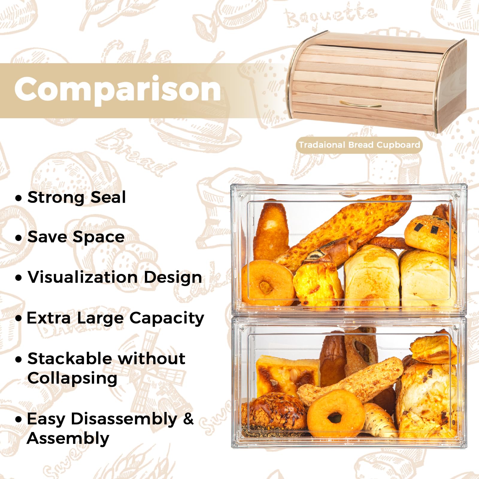 Gropknio 2Pcs Large Bread Box Kitchen Countertop Upgraded - Large Capacity Transparent Bread Rack Storage Box