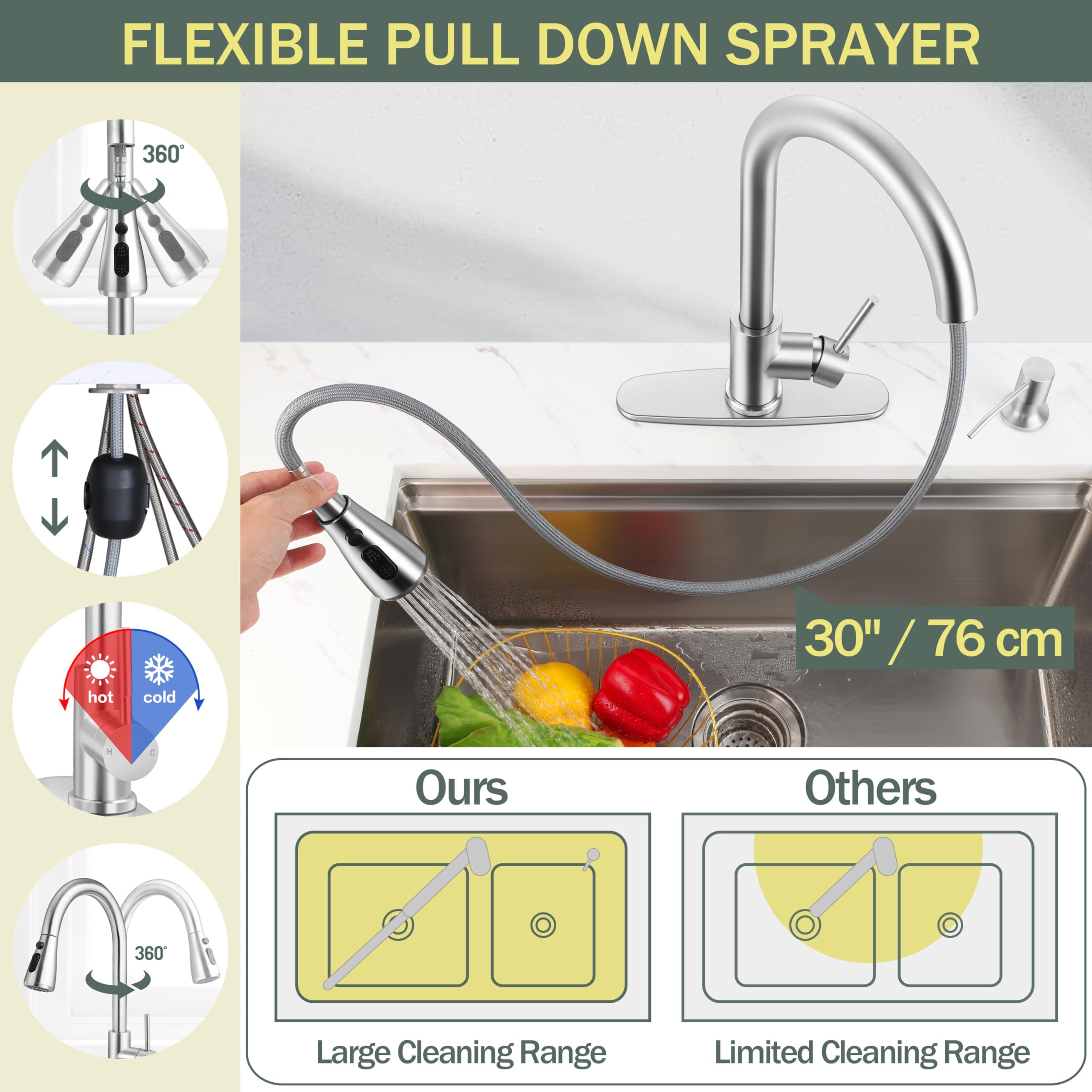 Herogo Brushed Nickel Kitchen Sink Faucet Set With Pull Down Sprayer And Soap Dispenser, Stainless Steel Rv Outdoor Kitchen Fauc