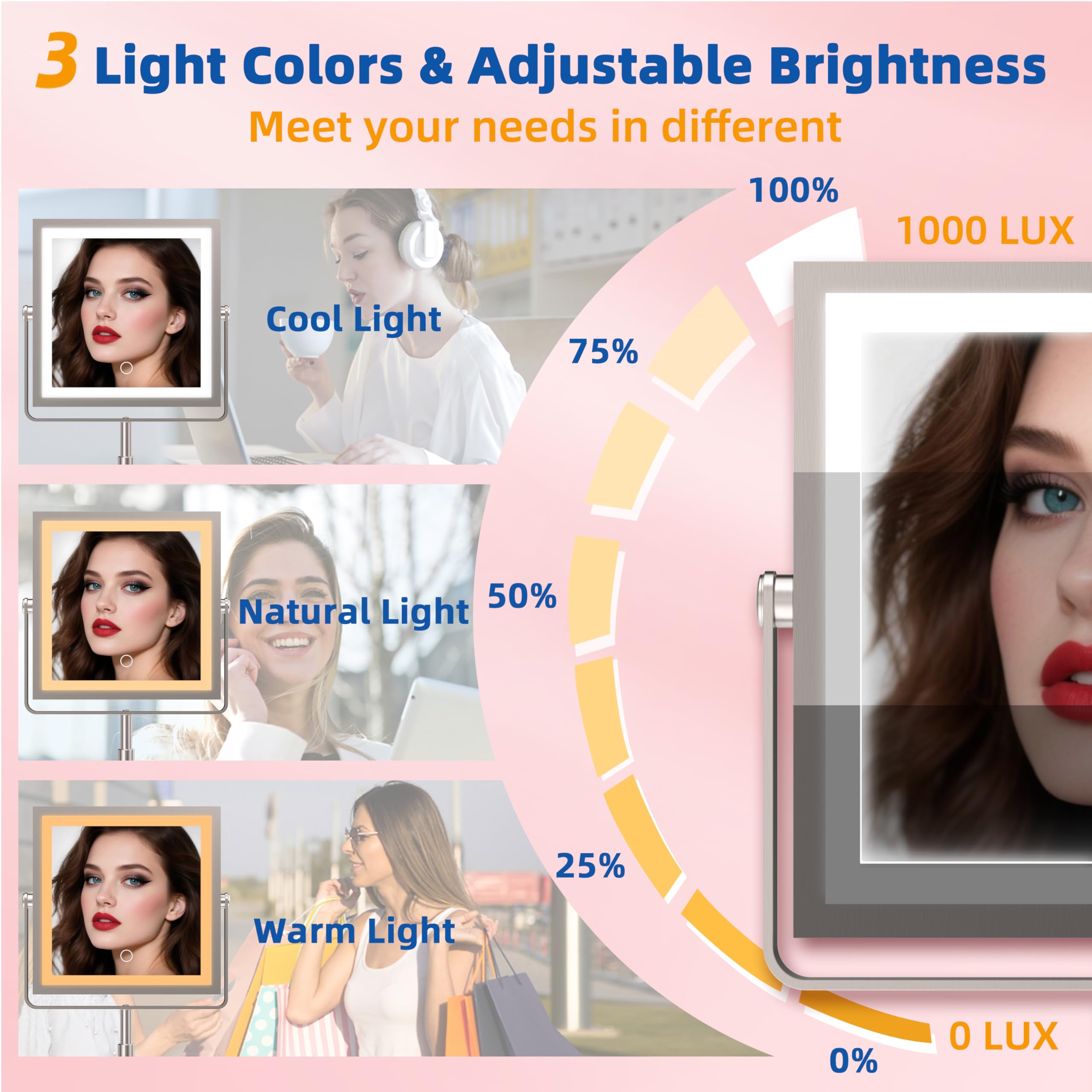 Ruacq Rechargeable Makeup Mirror, 4000Mah Lighted Makeup Mirror With Magnification1X/10X, Height Adjustable Vanity Mirror With L