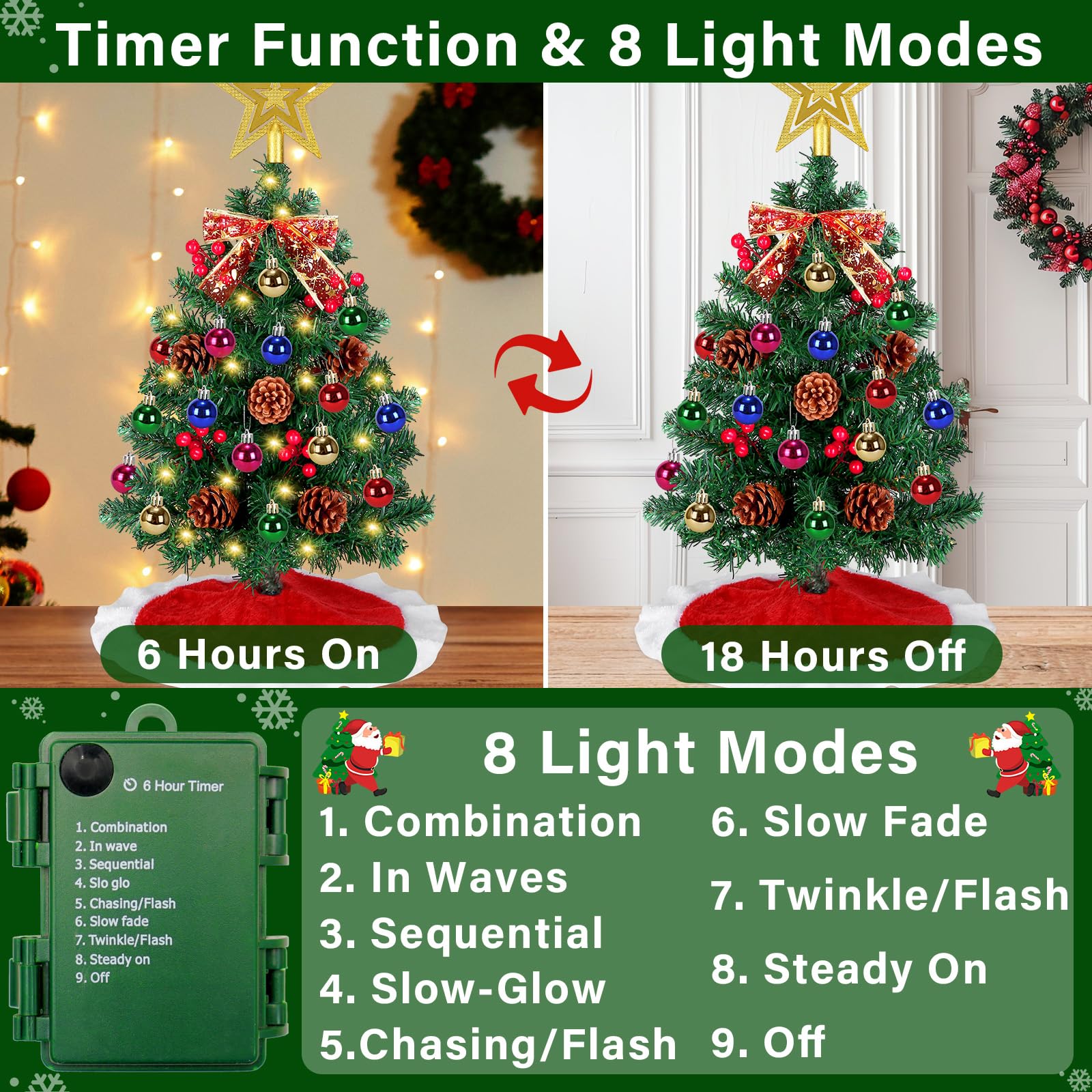 24 Inch Small Tabletop Christmas Tree with Tree Skirt, Christmas Pine Tree with 50 LED Lights, Star Treetop and Ornaments, Artif