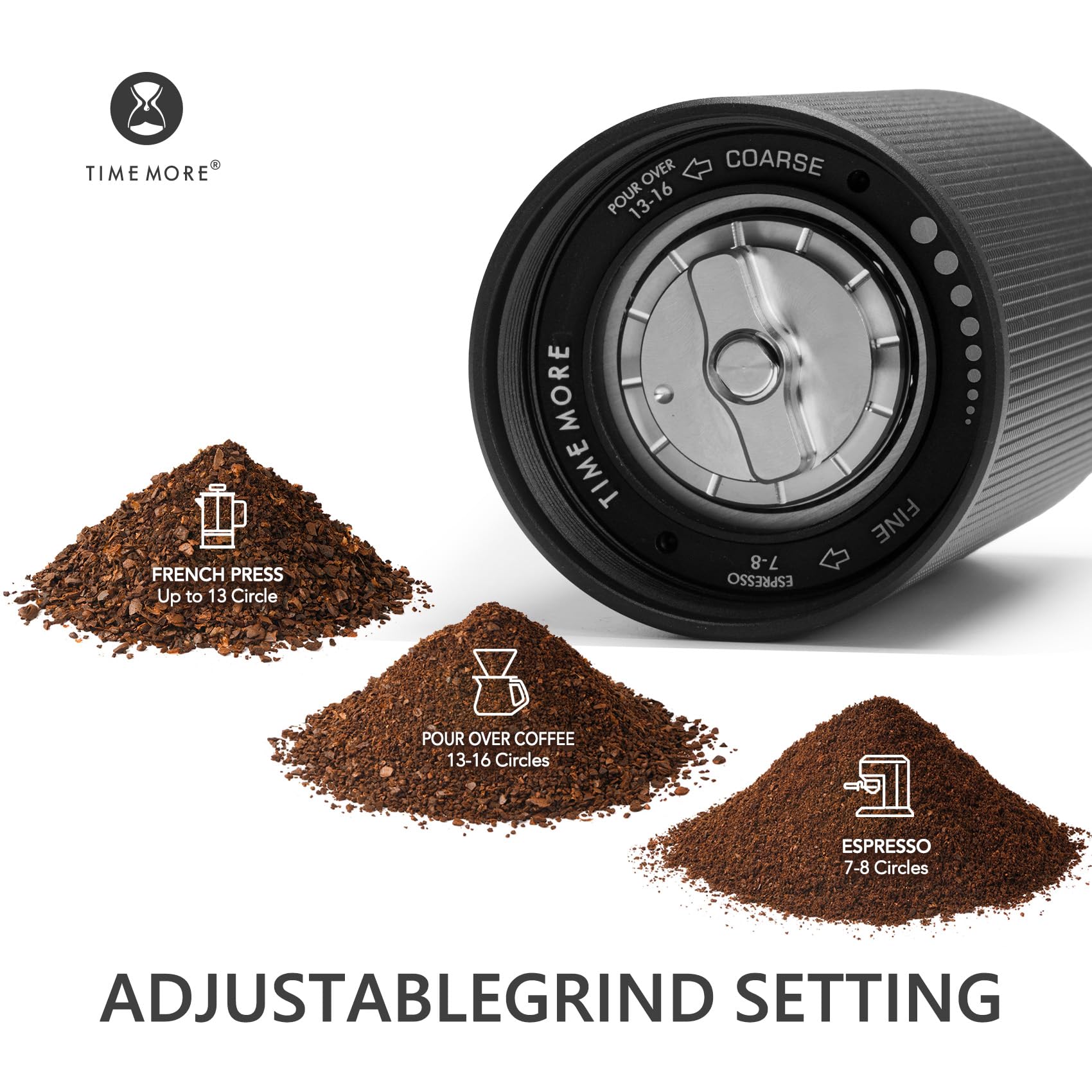 TIMEMORE Manual Coffee Grinder C3S Max 30g Capacity, CNC Stainless Steel Burr, 5.79x2.05in, Black