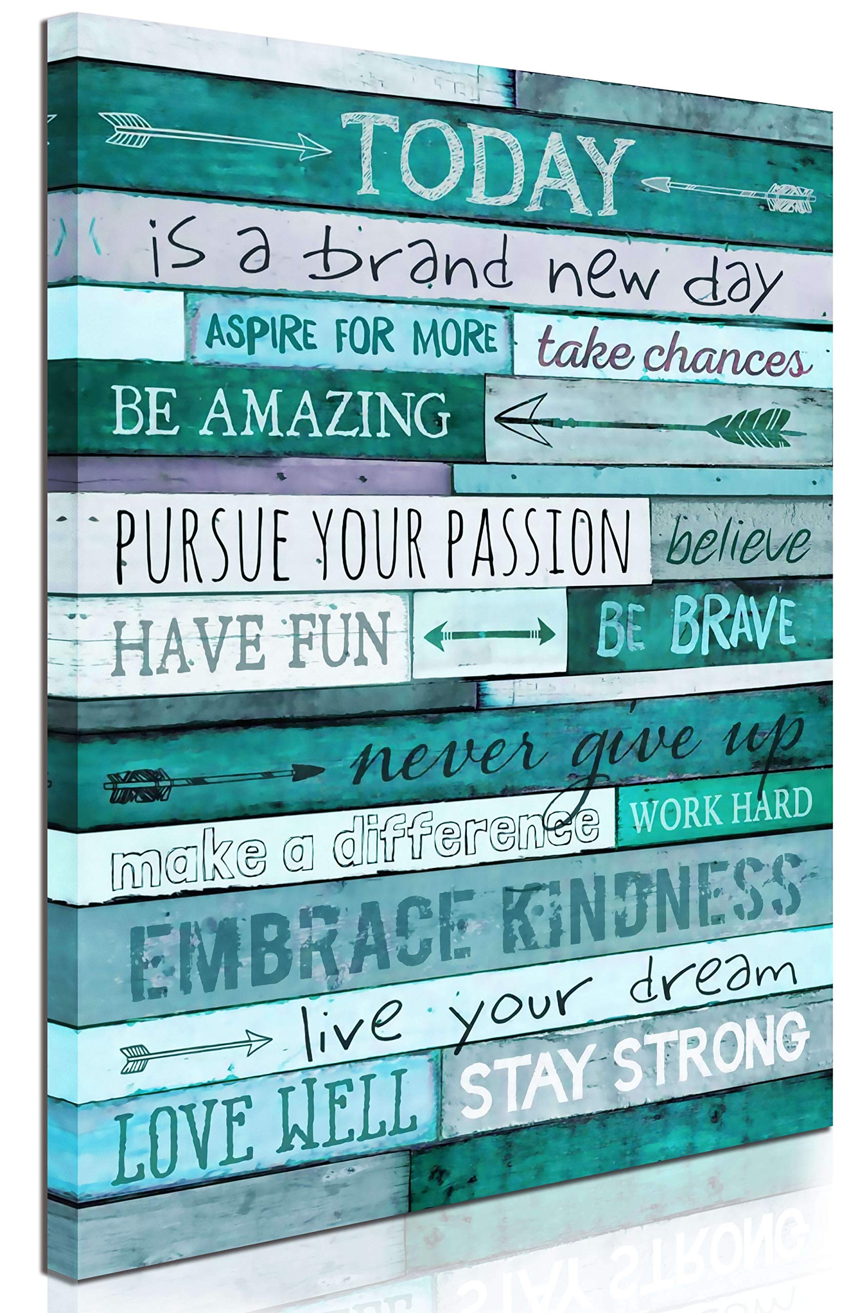Inspirational Wall-Art - Quotes Office Wall Decor - Teal Wall Decor For Bedroom - Word Artwork For Home Walls With Framed Canvas