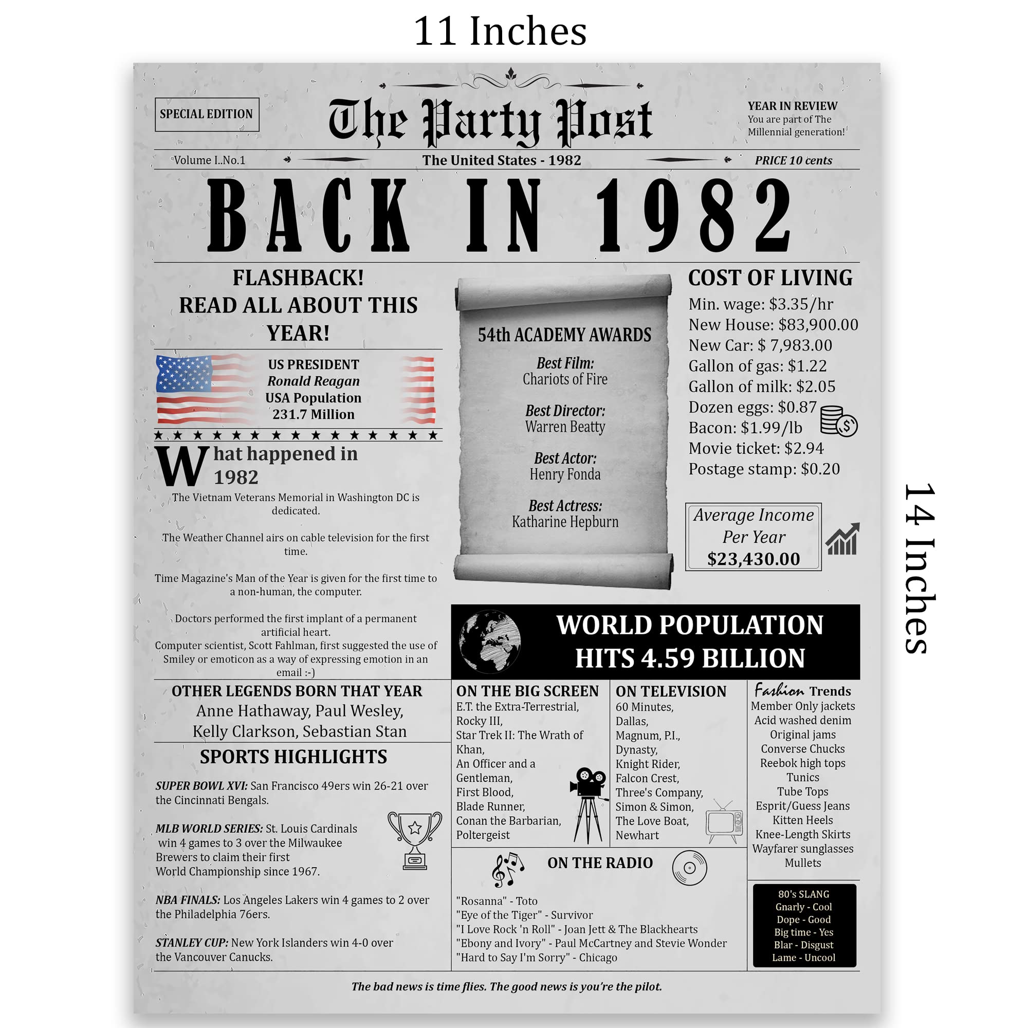42Nd Birthday Party Decorations Poster - 42 Years Ago Anniversary Card For Women And Men. Back In 1982 Home Decor Supplies For H
