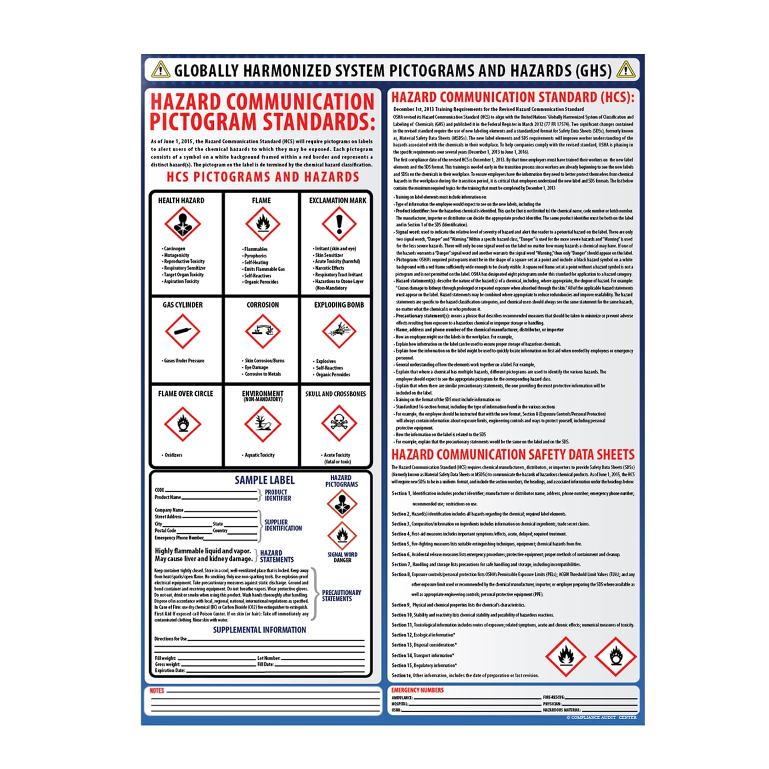 COMPLIANCE AUDIT CENTER Globally Harmonized System Pictograms and Hazards (GHS) Poster - Laminated 18 x 24 (Blue GHS, 1 Pack)