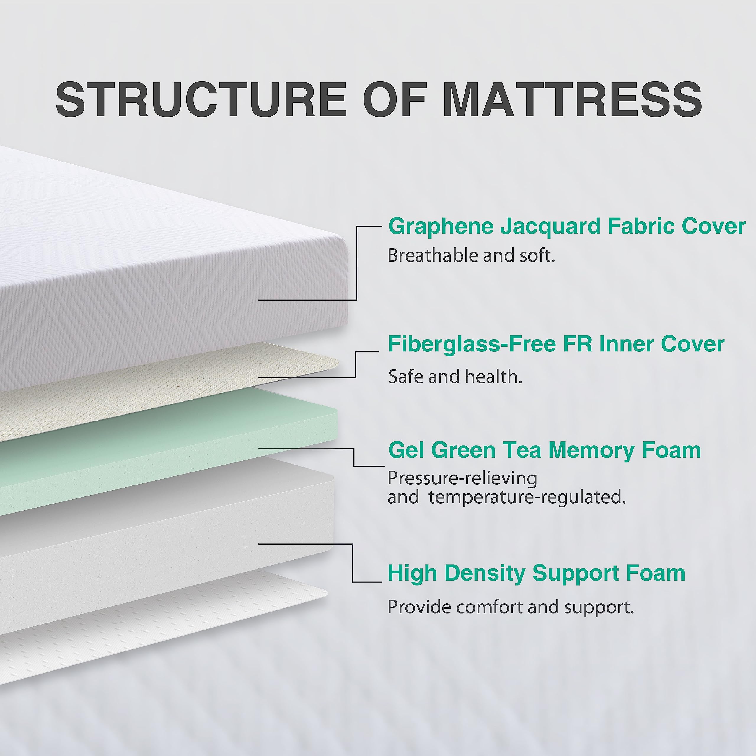 Dyonery Twin Mattress - 10 Inch Green Tea Memory Foam Mattress- Twin Mattress In A Box - Certipur-Us Certified Fiberglass Free M