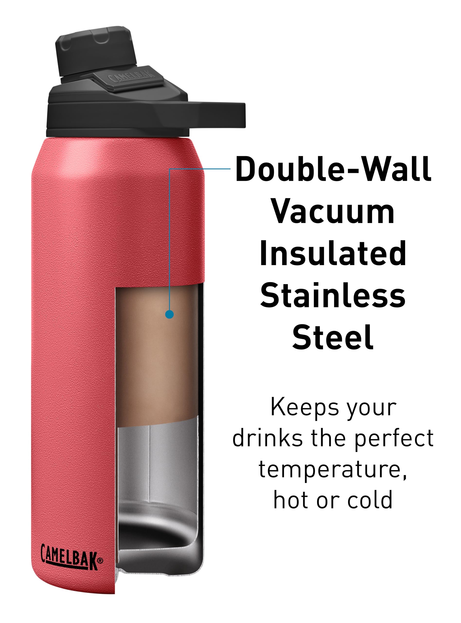 camelBak chute Mag 25oz Vacuum Insulated Stainless Steel Water Bottle  Wild Strawberry