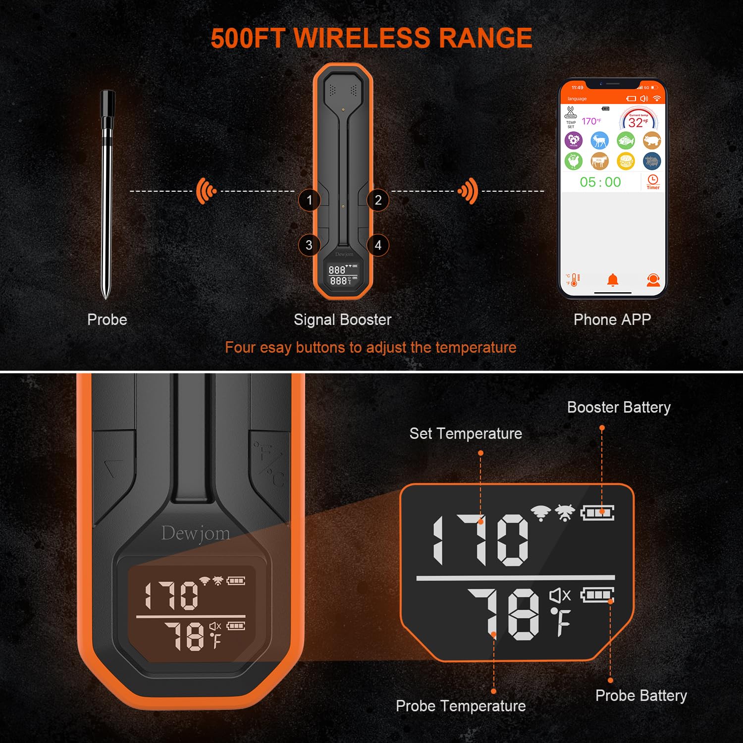 Wireless Meat Thermometer - Digital Cooking Thermometer With Wireless Probe - 500Ft Remote Range Food Thermometer - With Ios & A