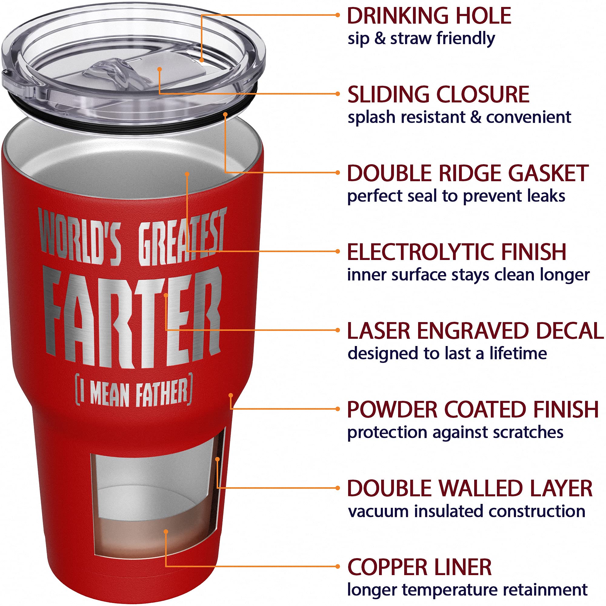 We The People Holsters - World's Greatest Farter - Coffee Tumbler - American Flag Coffee Travel Mug - Engraved Tumbler - Double Insulated Tumbler - 30 oz