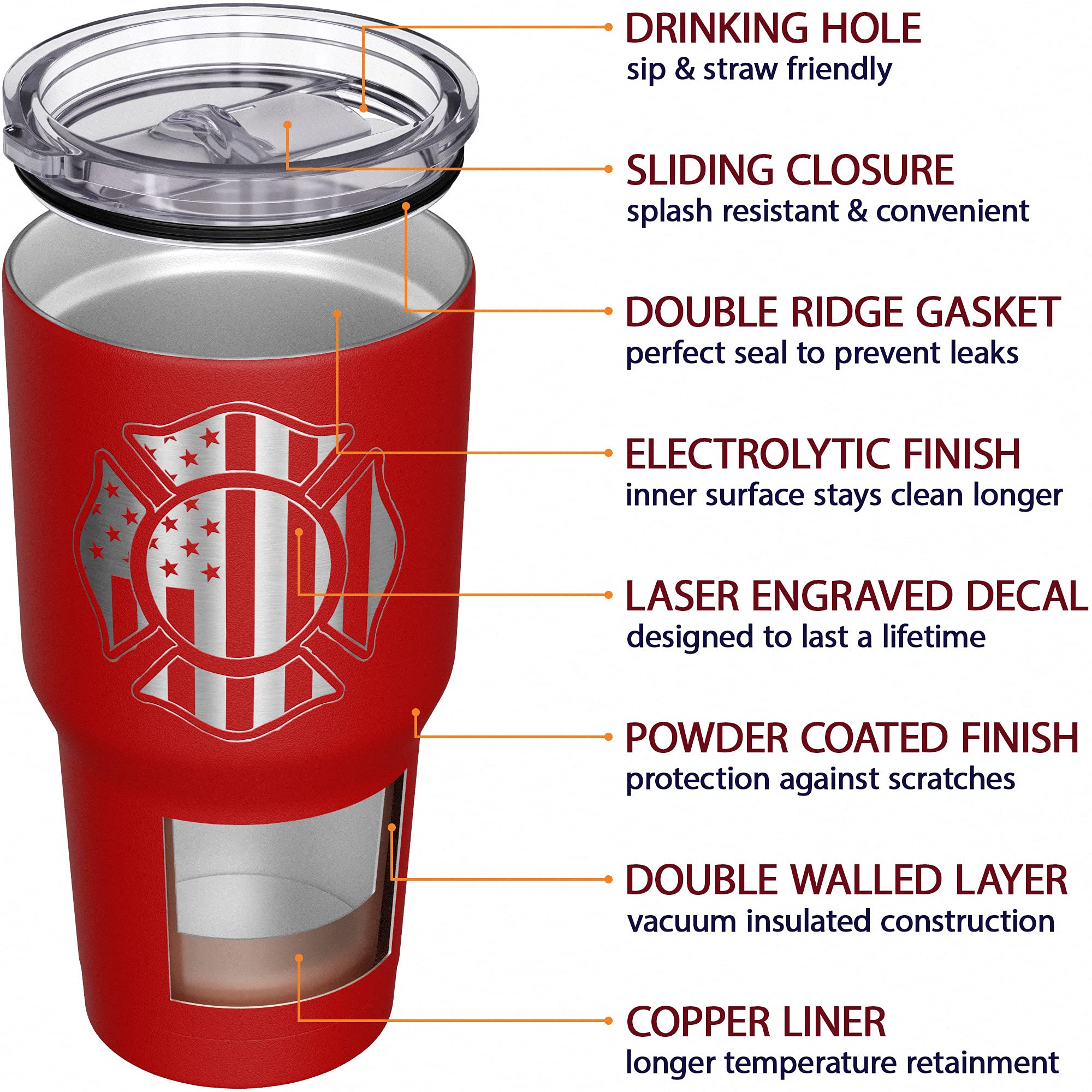 We The People Holsters - Firefighter Shield - Coffee Tumbler - American Flag Coffee Travel Mug - Engraved Tumbler - Double Insulated Tumbler - 30 oz