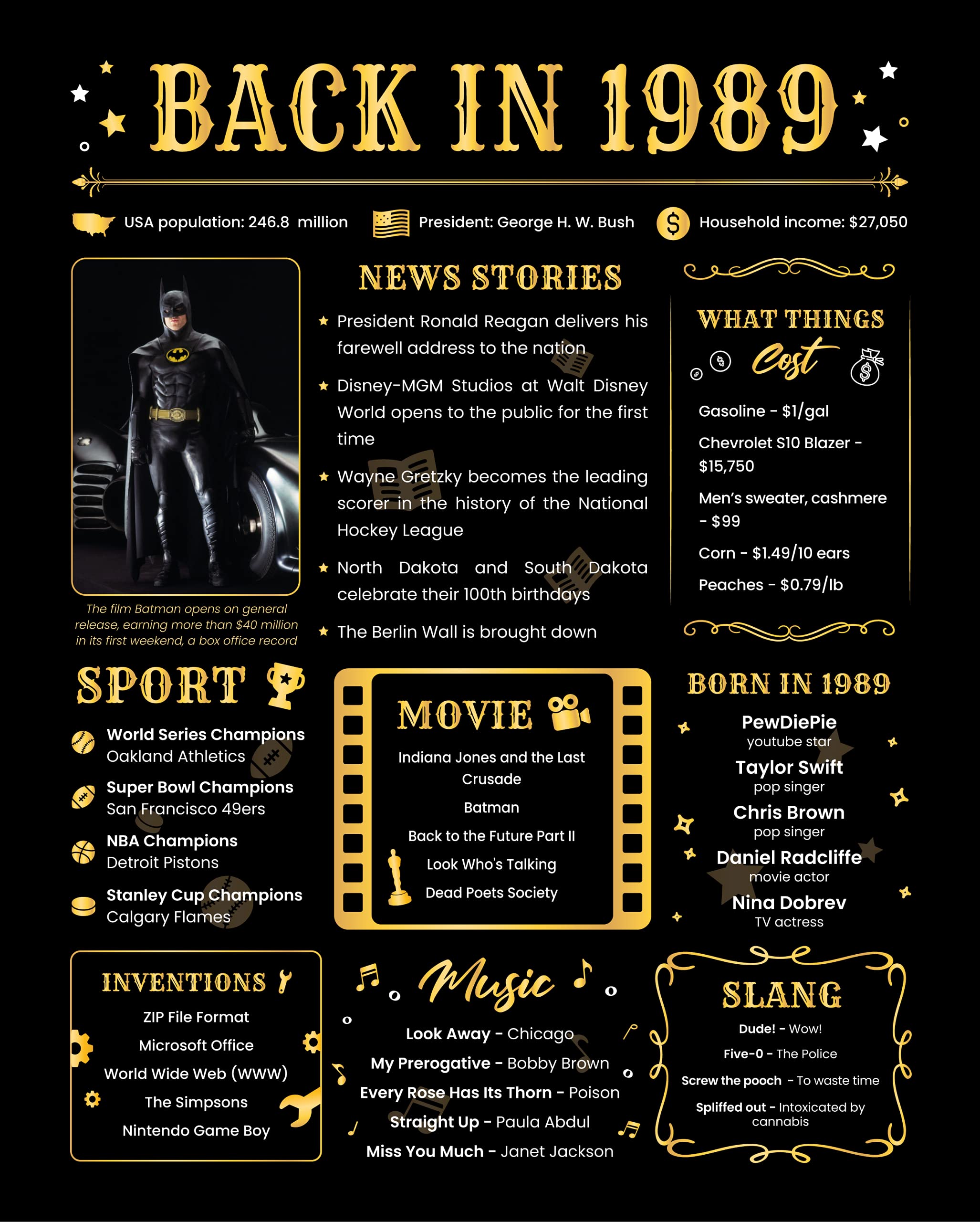 Back In 1989 Birthday Card - 35Th Birthday Gift For Women Or Men - 35Th Birthday Decoration For Her Or Him - Funny Table Centerp