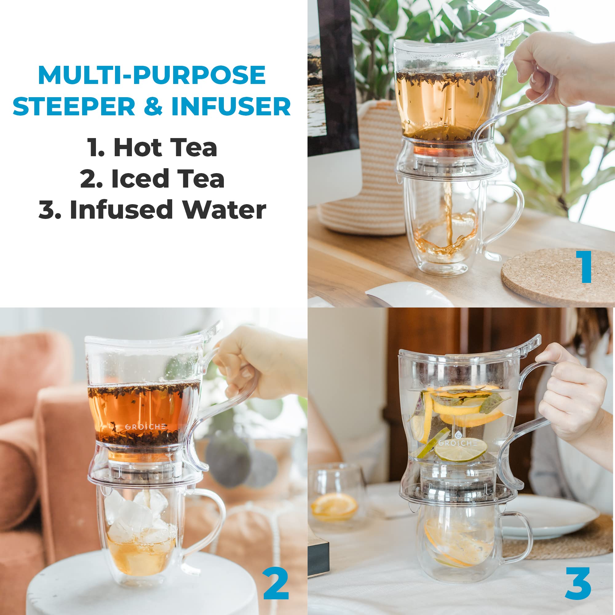 Grosche Aberdeen Tea Infuser Teapot & Smart Tea Maker - Bpa-Free, Drip-Free Design | Coaster | Easy Brew | Easy Clean Steeper |