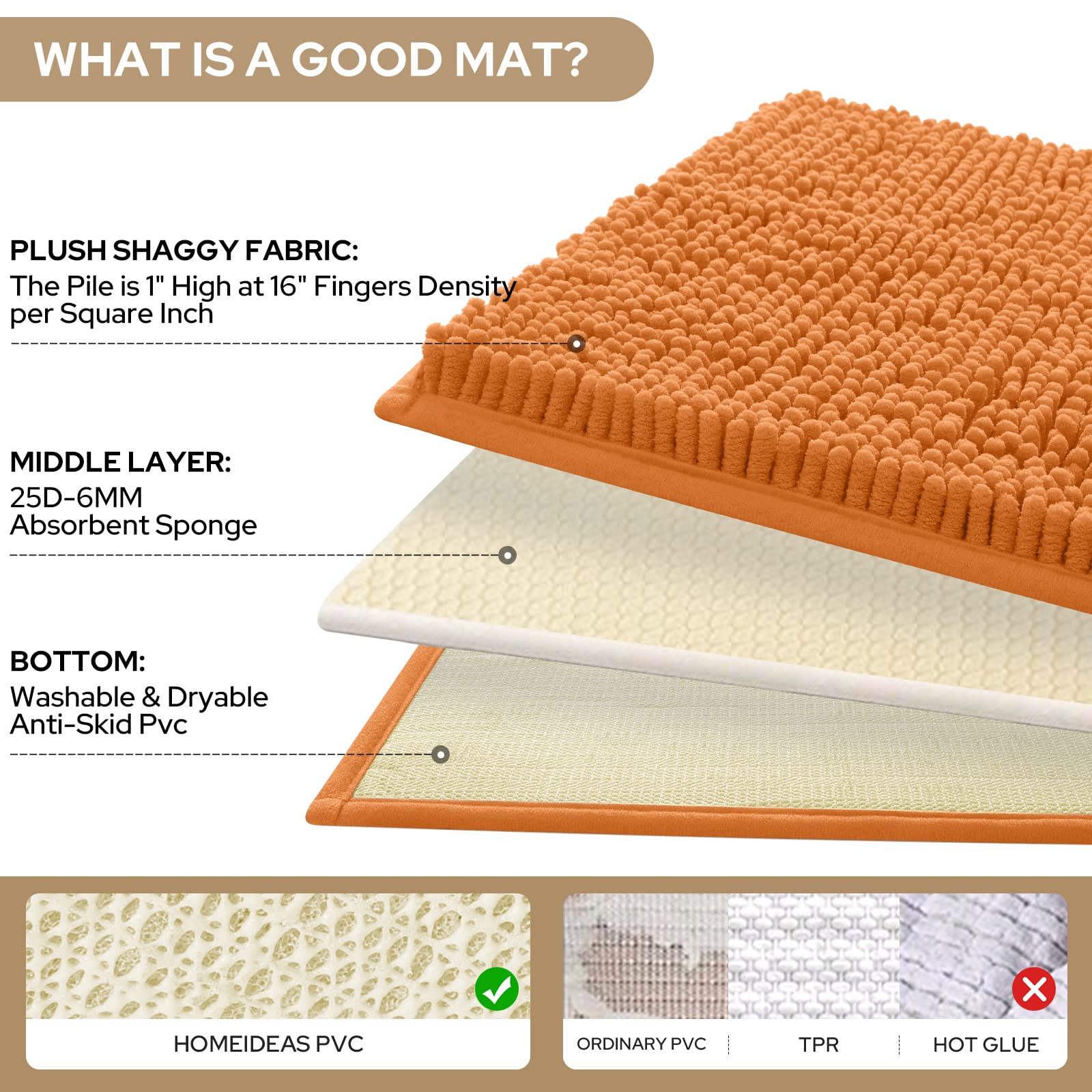 HOMEIDEAS 3 Pieces Bathroom Rugs  Ultra Soft Non Slip Absorbent Chenille Toilet Bath Mat Set (Orange)