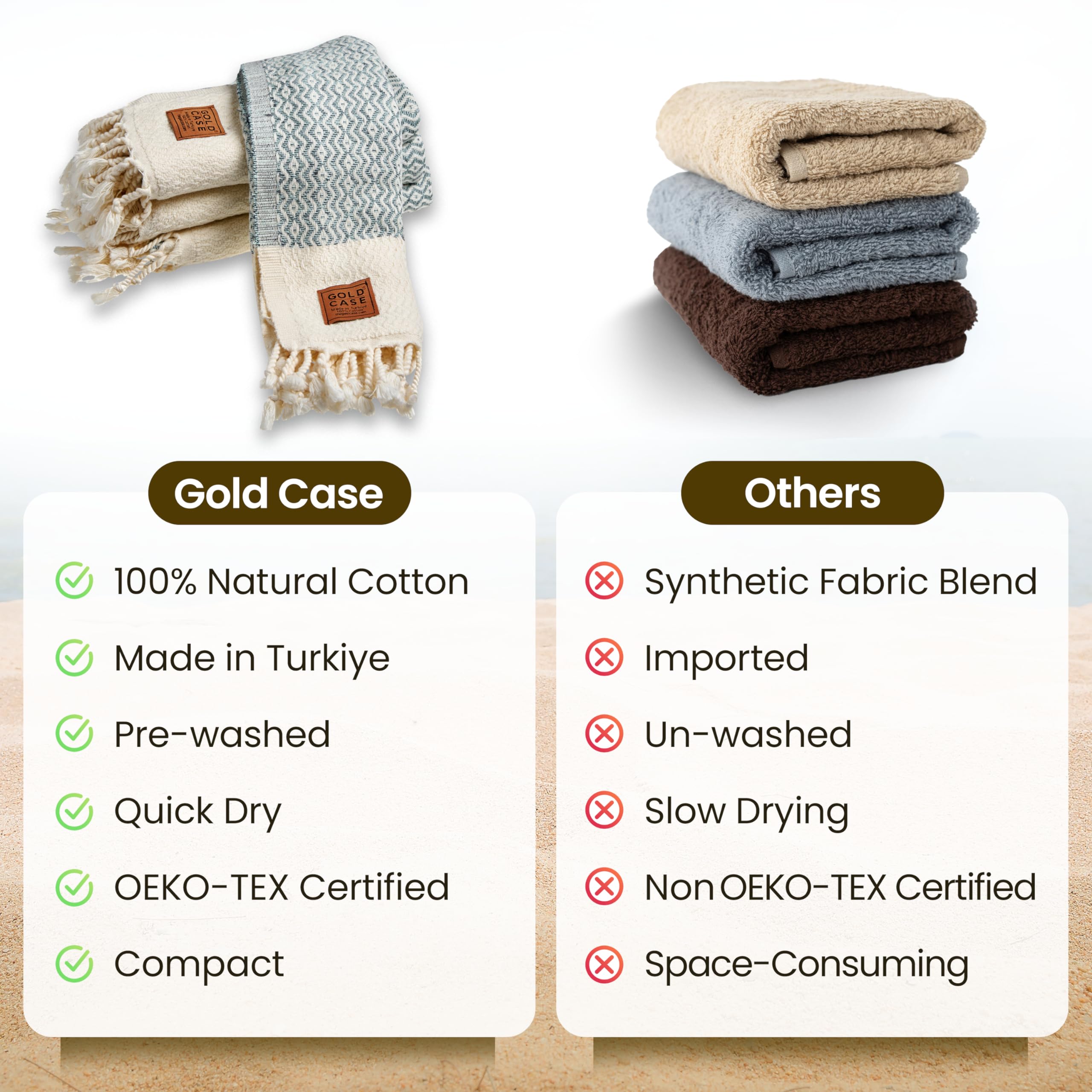 Zeus Original Turkish Hand Towels by Gold CASE - Set of 4-20x40 100% Cotton Decorative Towel - Bathroom and Kitchen Peshtemal for Hand  Face  Hair  SPA  Yoga  Gym  Tea and Dishcloth  Aqua