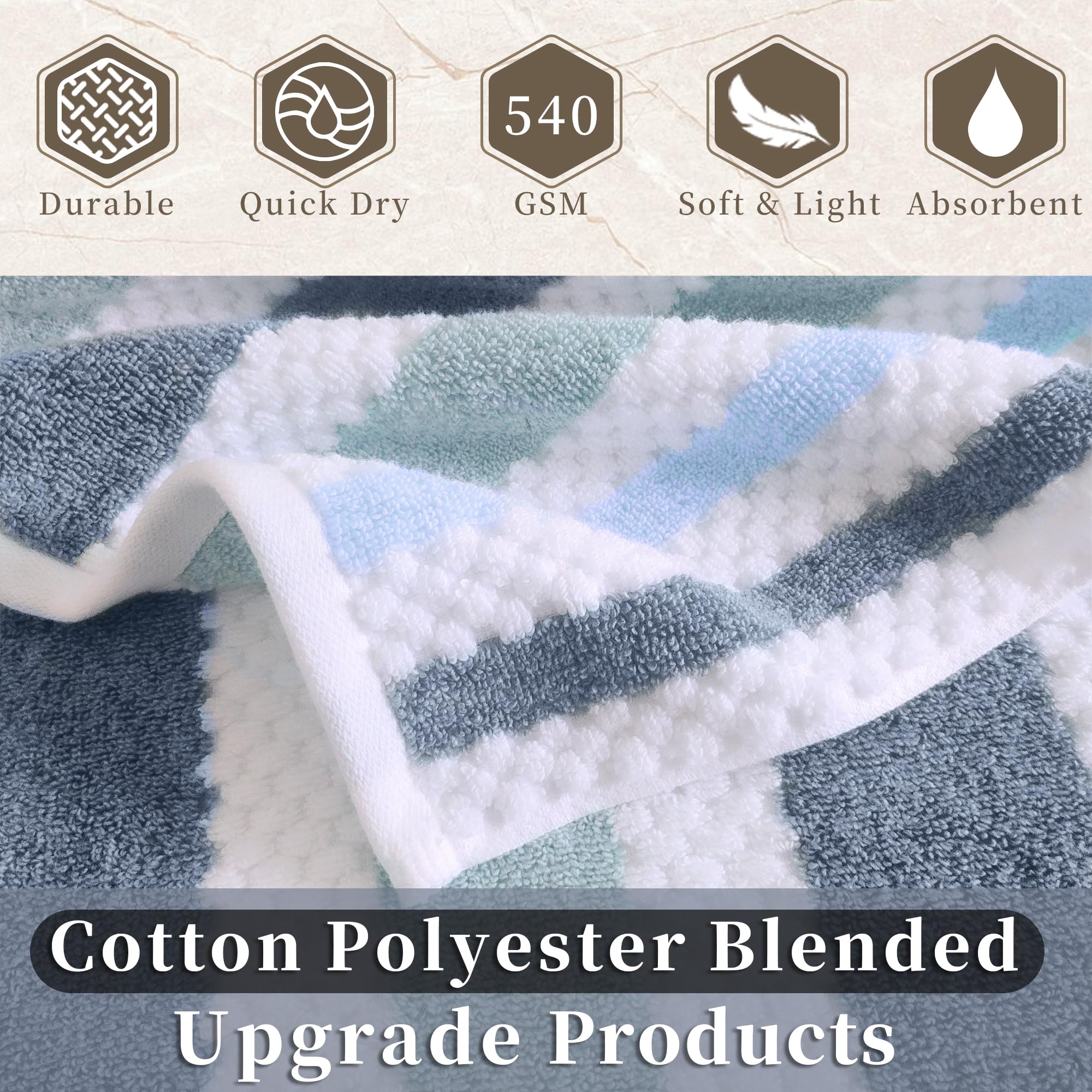 Waffle Hand Towels, 4Pc 16''X27'' - Cotton Blend Polyester | Quick Dry | Absorbent | Lightweight | Thick | Soft | 540Gsm, Stripe