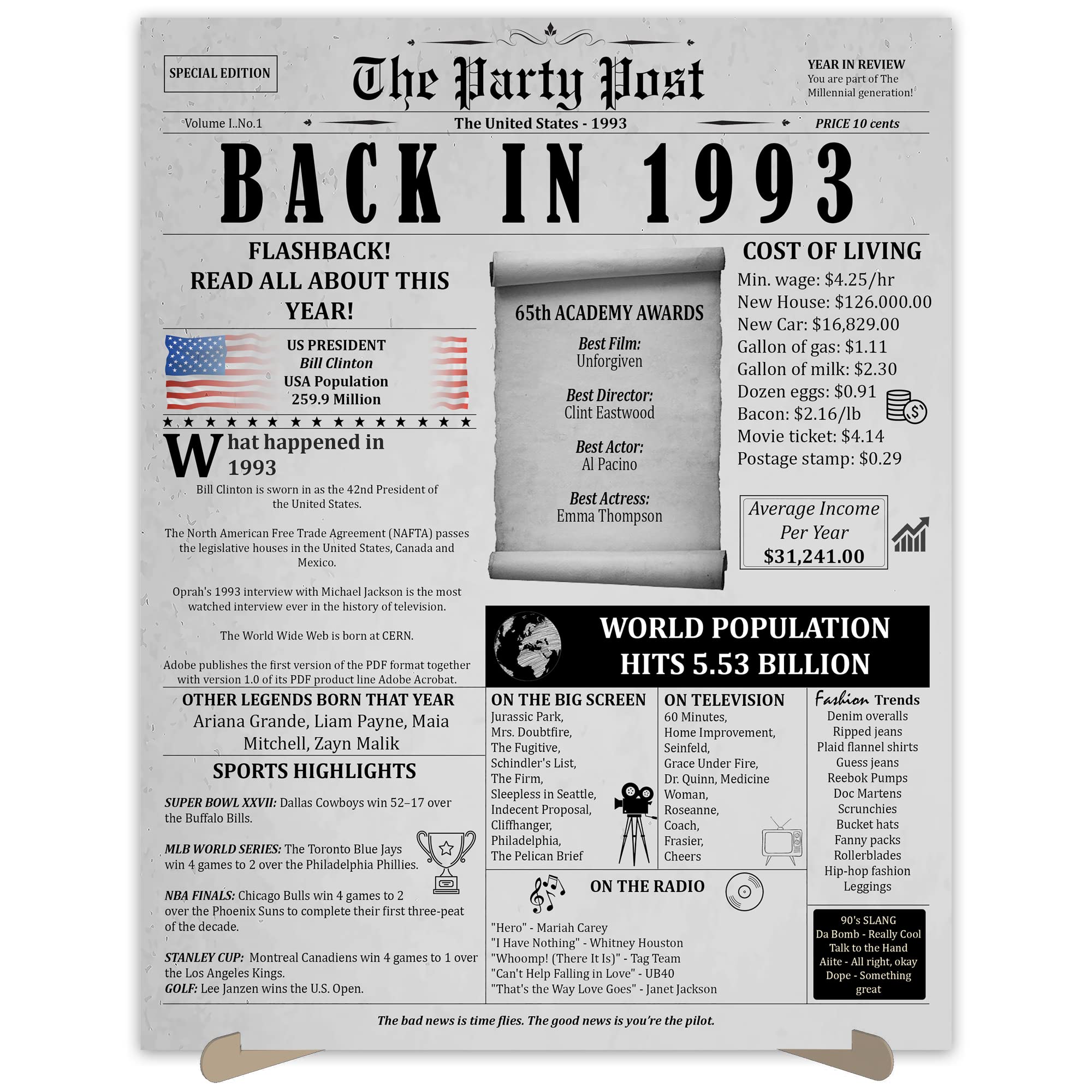 31St Birthday Party Decorations Poster - 31 Years Ago Anniversary Card For Women And Men. Back In 1993 Home Decor Supplies For H