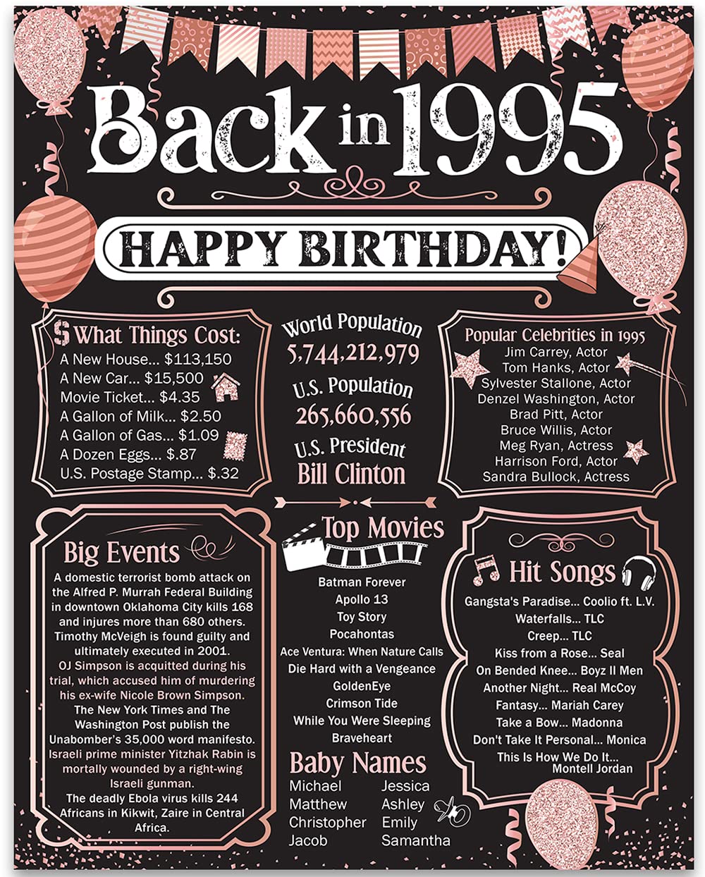 30th Birthday Party Decorations for 30th Birthday (Thirty) - Remembering The Year 1995 - Party Supplies - Gifts for Men and Wome