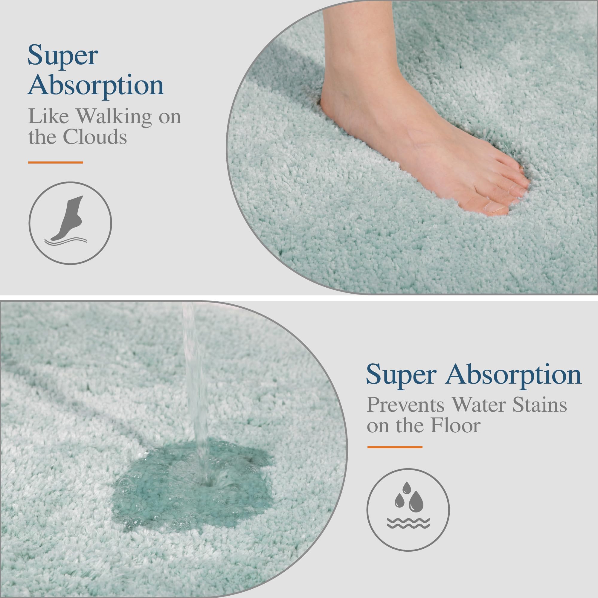 Walensee Bathroom Contour Rug (20X24, Aqua) Non Slip Bath Mat For Bathroom Water Absorbent Soft Microfiber Shaggy Bathroom Mat M