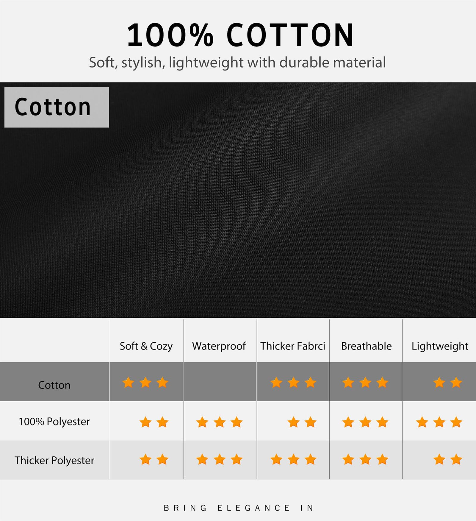 Syntus 2 Pack 100% Cotton Adjustable Bib Apron With 2 Pockets Cooking Kitchen Aprons For Women Men Chef, Black