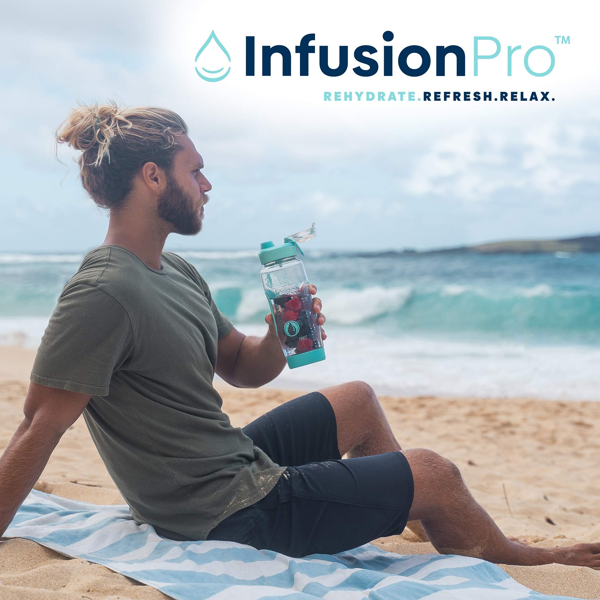 Infusion Pro 32 oz Fruit Infuser Water Bottle with Insulated Sleeve & 50 Recipe Fruit Infusion Water eBook : Bottom Loading  Large Water Infuser for More Flavor : Unique Gift Idea for Women