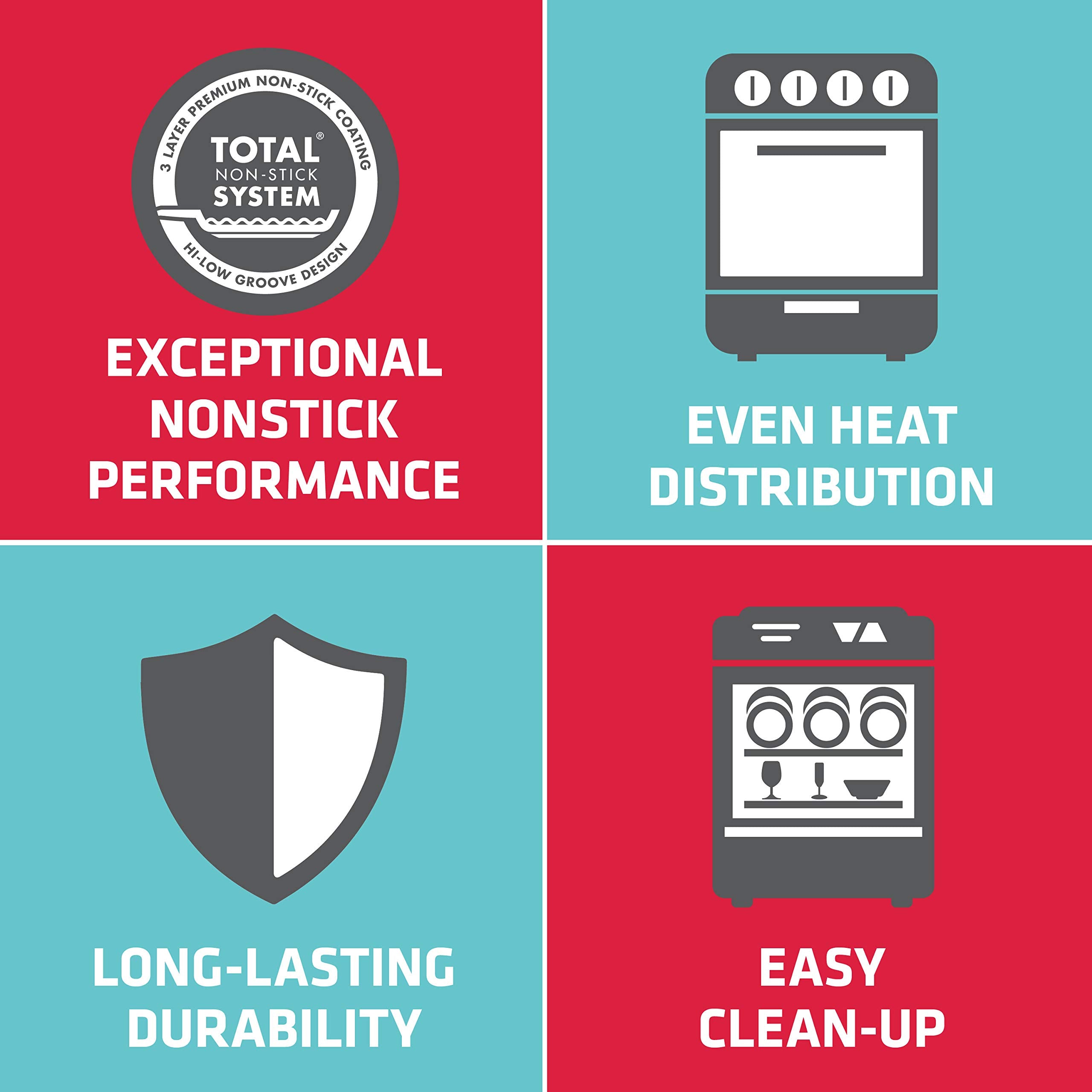 Circulon Harmony Utensil Kitchen Cooking Tools Set, 5 Piece, Black