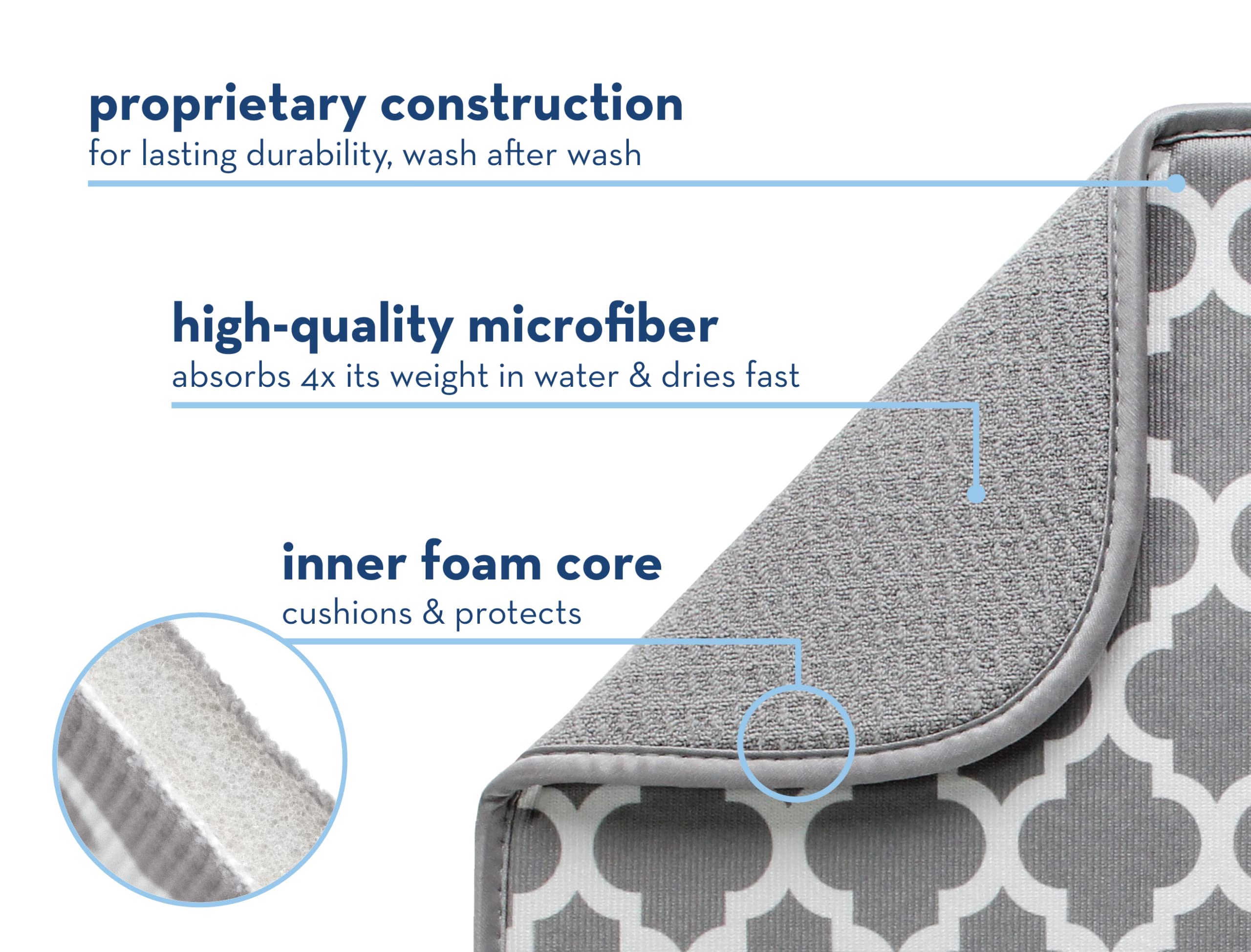 S&T Inc. Dish Drying Mat For Kitchen, Absorbent, Reversible Microfiber Dish Mat, 16 Inch X 18 Inch, Slate Trellis