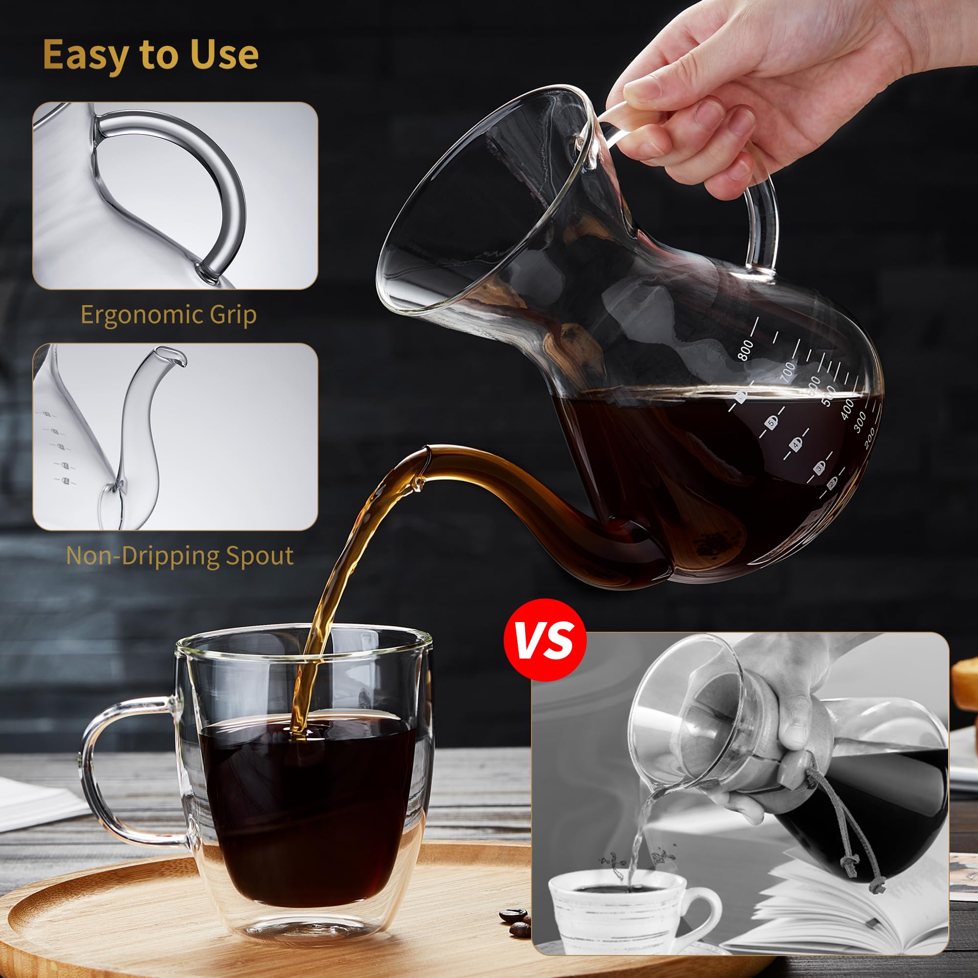Unbreakable Pour Over Coffee Maker With Double Stainless Filter 8-Cup, Thickened Heat-Resistant Borosilicate Glass Pour Over Cof