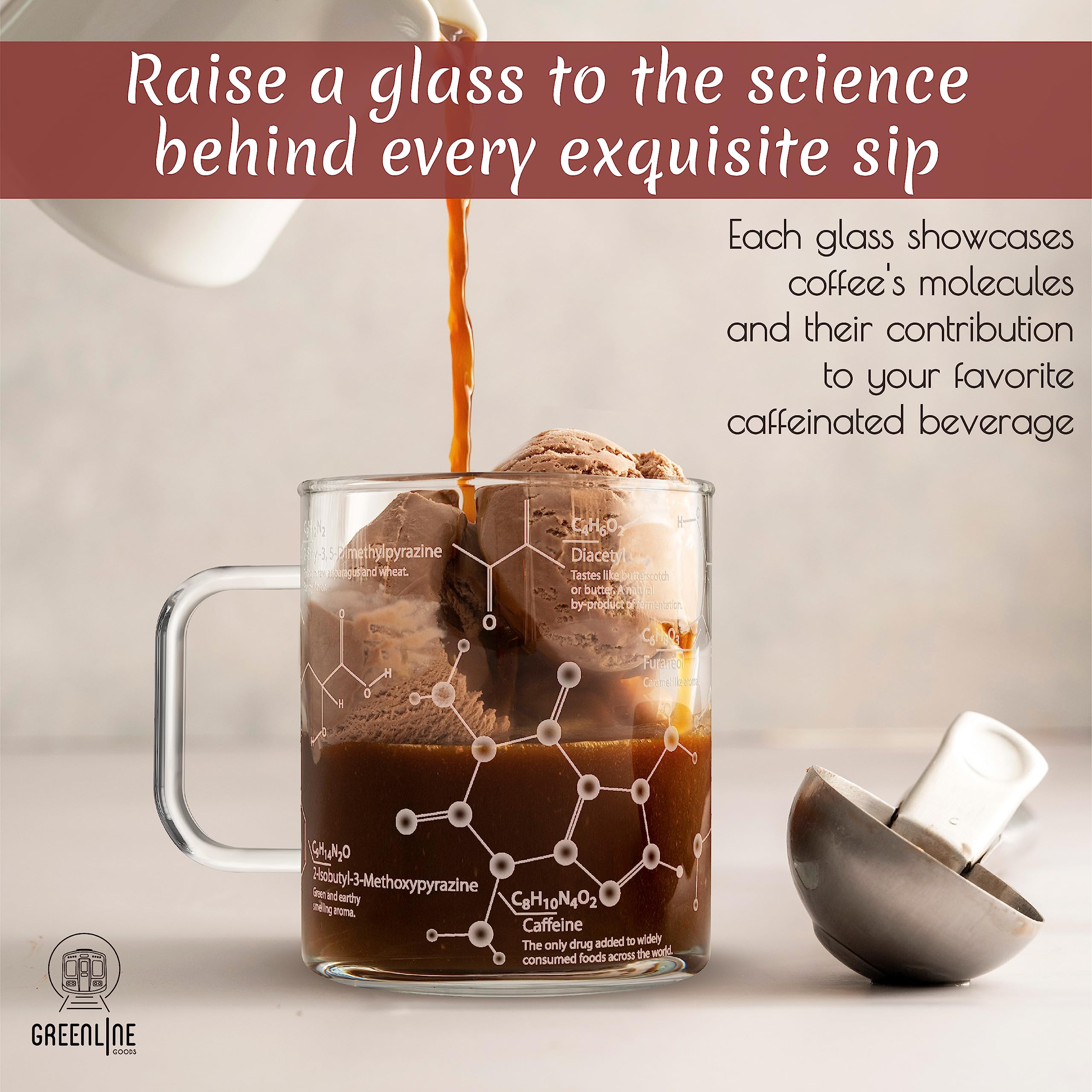 Greenline Goods Glass Coffee Mug - 16 Oz Tumbler Science Of Coffee Glass (Set Of 2) - Etched With Coffee Chemistry Molecules