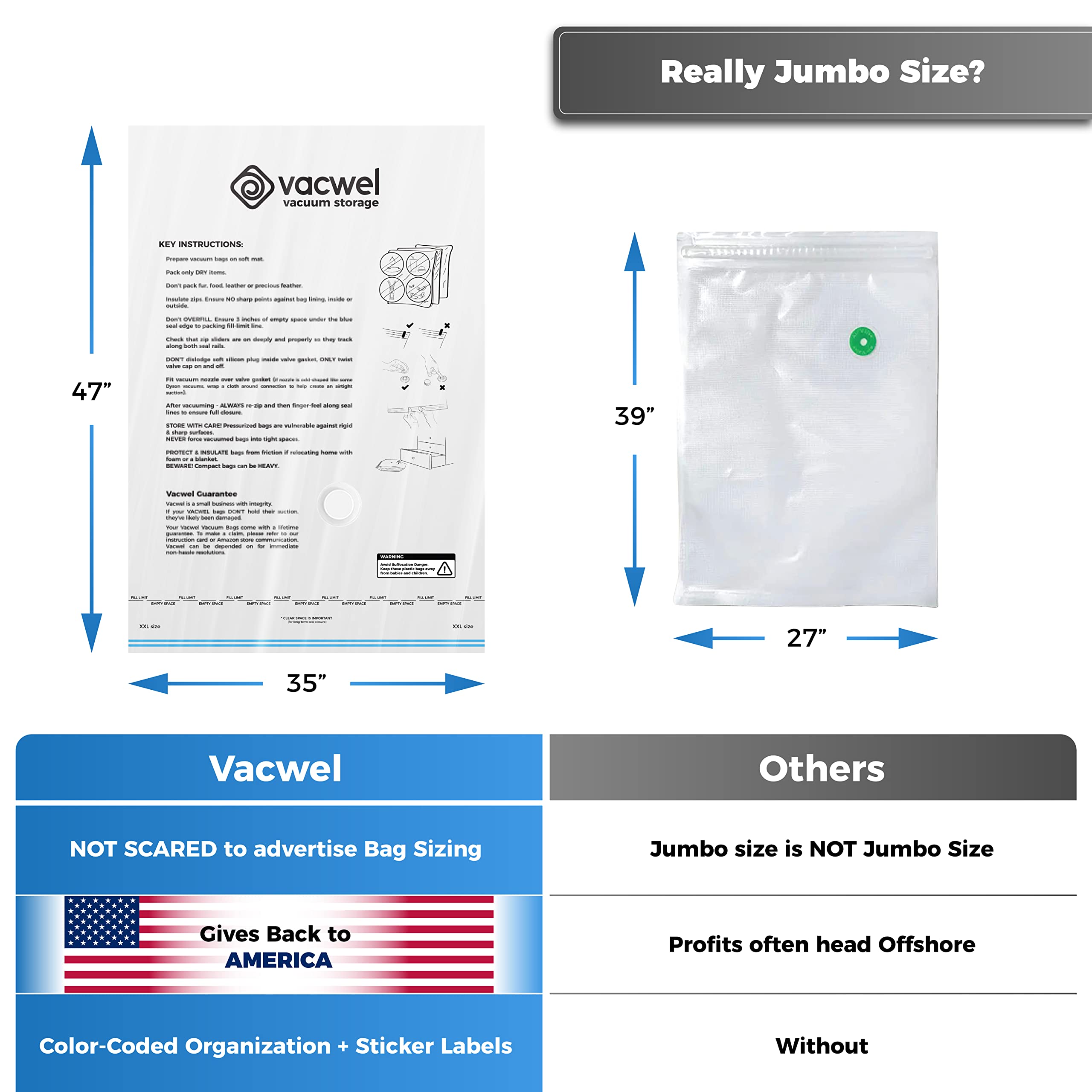 5-Pack XXL- Jumbo Space Vacuum Storage Bags for Clothing Storage - Vacuum Space Bags for Comforters, Blankets and Clothes - 5x X