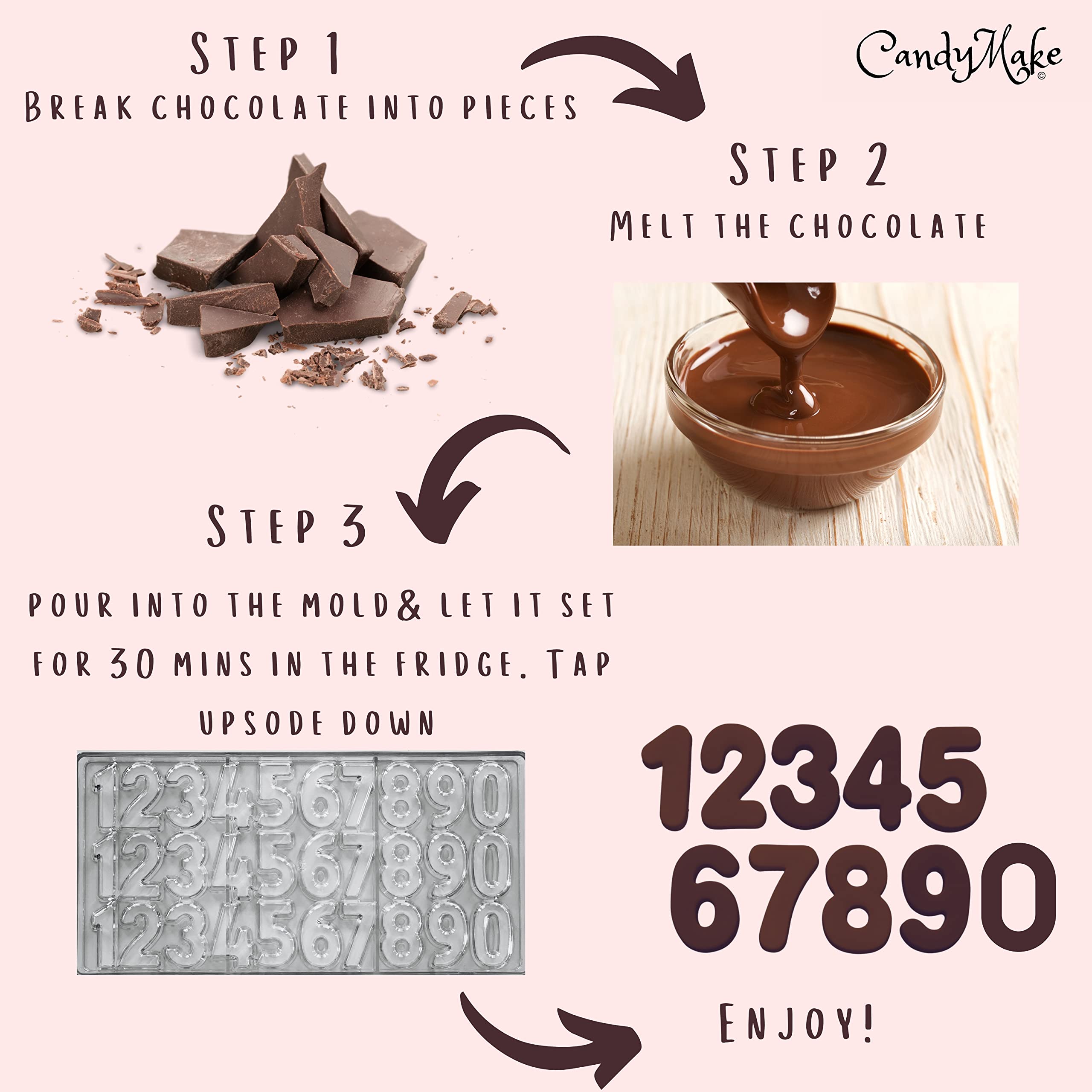 Candymake Chocolate Numbers Making Mold - Professional Chocolate Molds - Bpa Free Polycarbonate - Make Your Own Chocolate Candy
