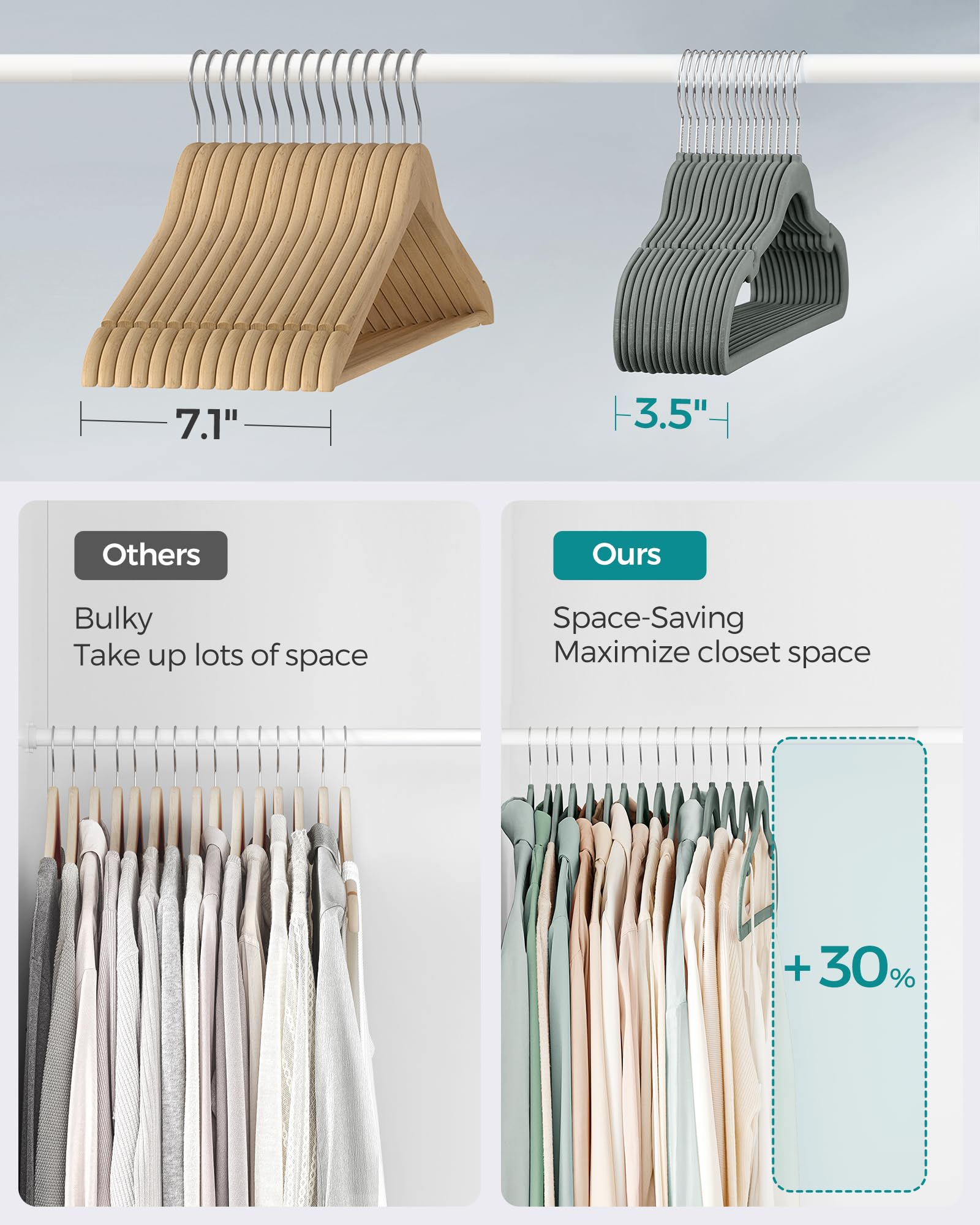 Songmics Velvet Hangers 30 Pack, Non-Slip Clothes Hangers, Suit Hangers With Shoulder Notches, Pants Bar, 360 Swivel Hook, Space