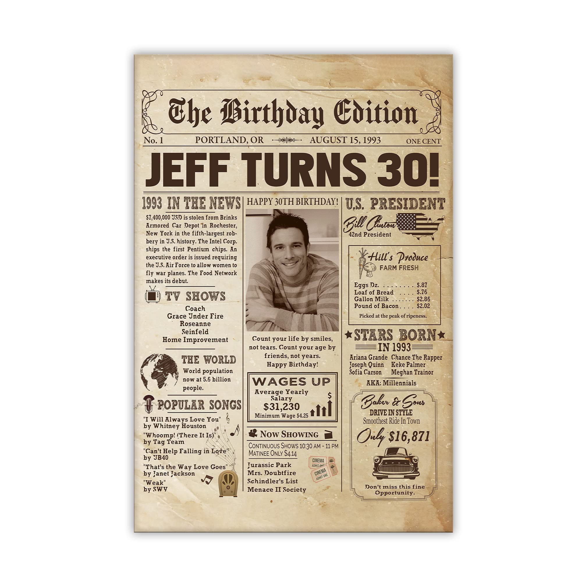 Personalized 30Th Birthday Newspaper Poster No Frame, Canvas Back In 1993 Gifts Idea Birthday, Anniversary, Custom Photo Birthda