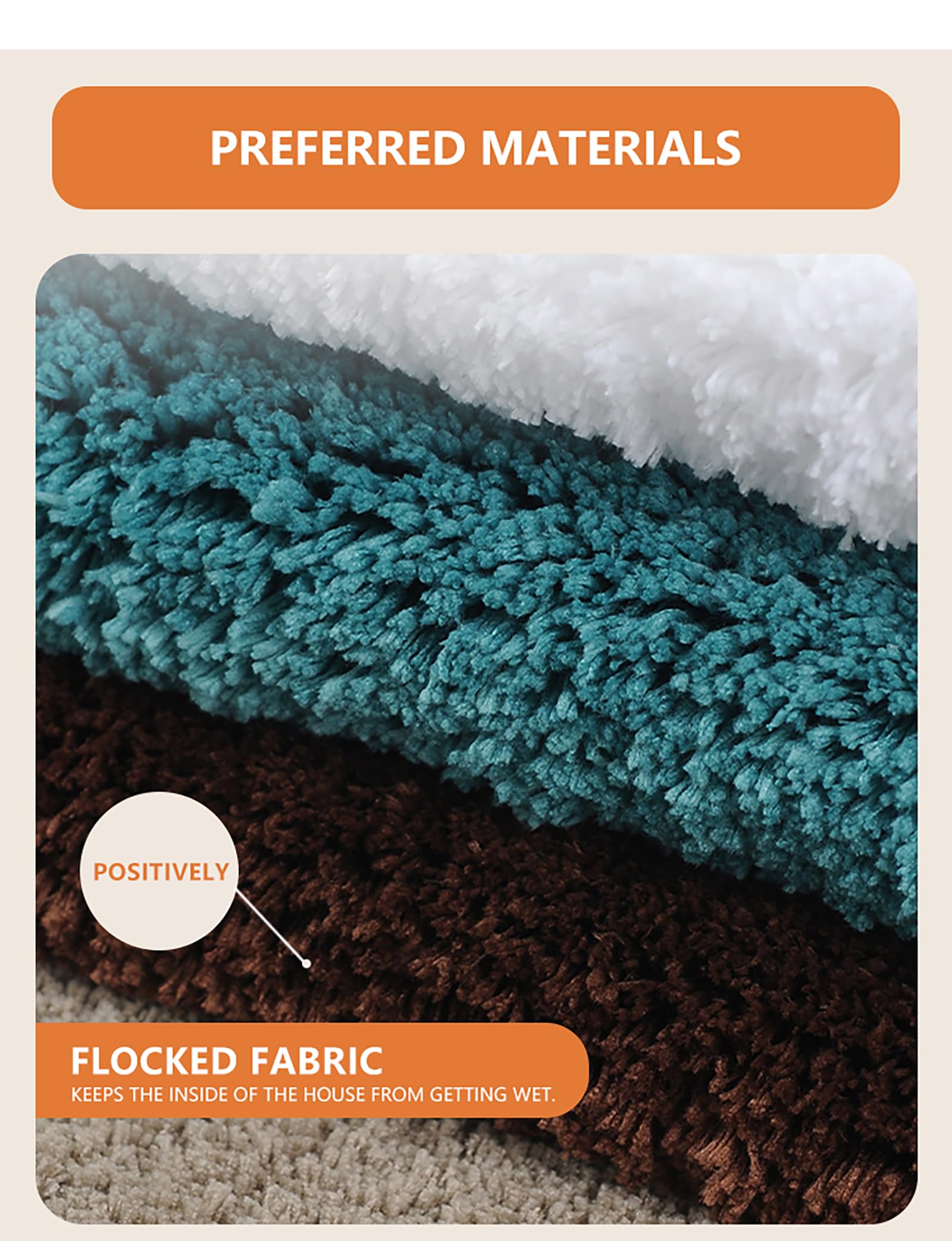 Matengzig Microfiber Bathroom Rug 16X24, Extra Soft Shaggy Bathroom Mat Non-Slip Water Absorbent Washable Bath Rug, Turquoise