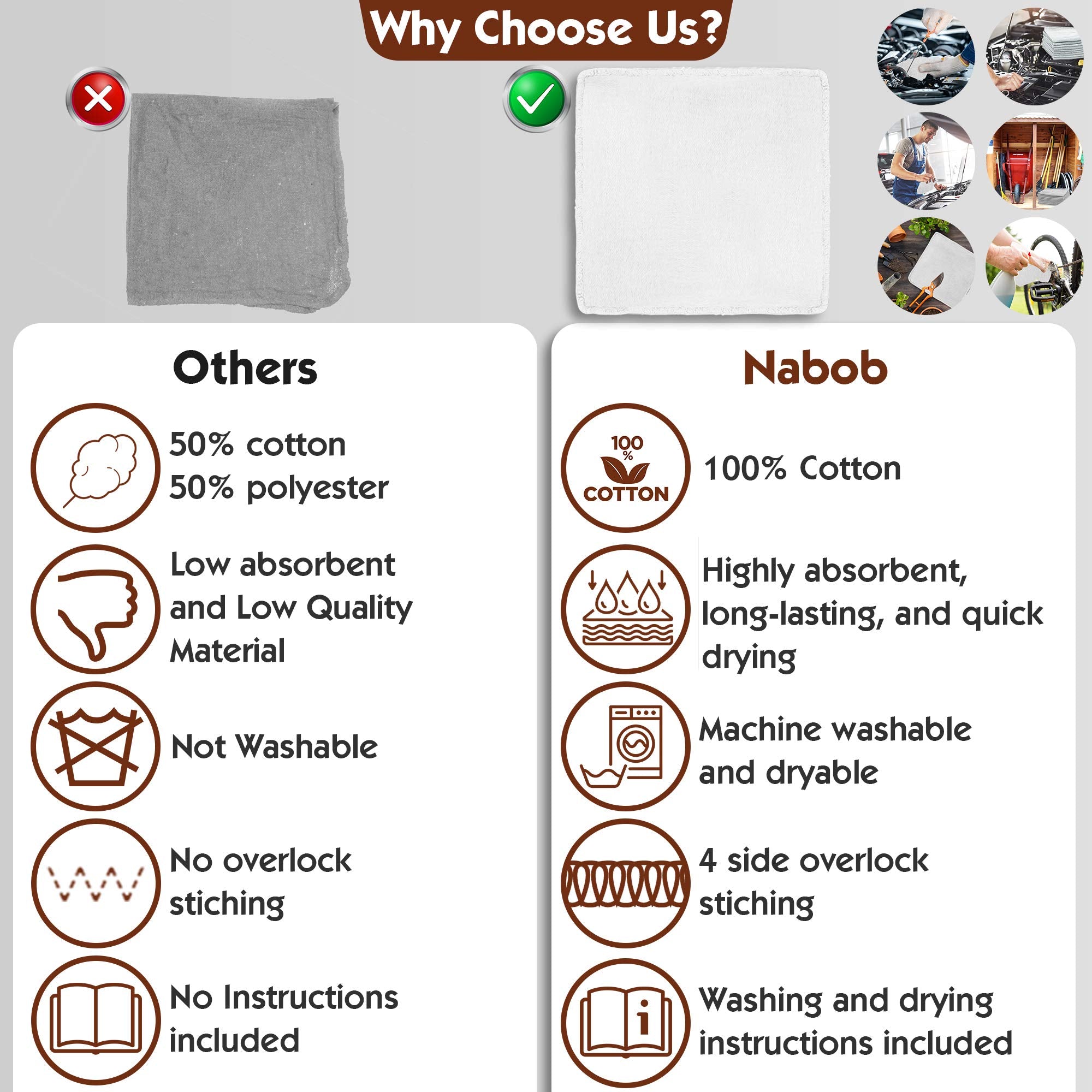 Nabob Wipers Auto Mechanic Shop Towels 25 Pack Shop Rags 100% Cotton Size 14''x14'' Commercial Grade?(25?Pack ?White)