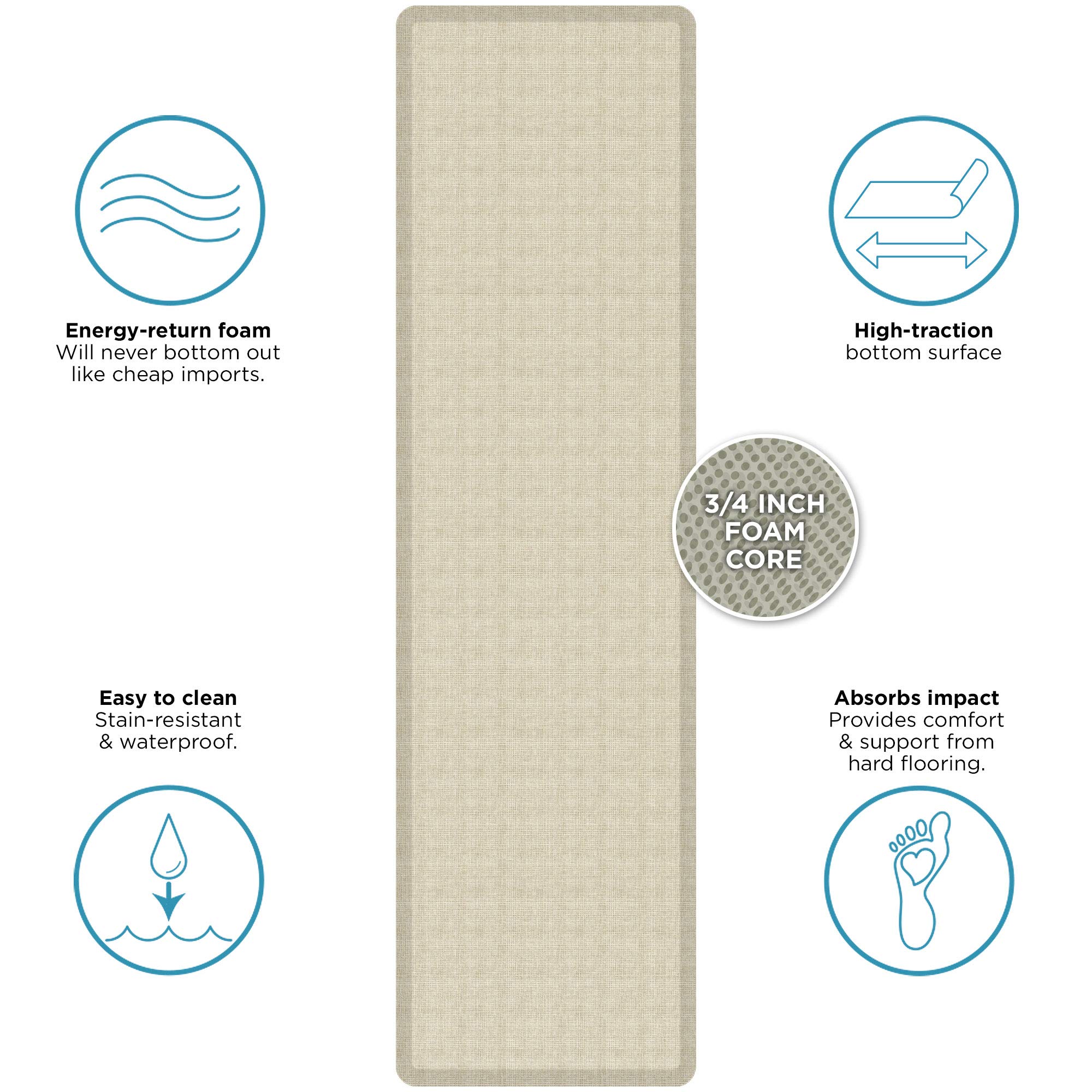 Gelpro Decorative Foam Floor Mat, 30 X 108, Tweed Antique White
