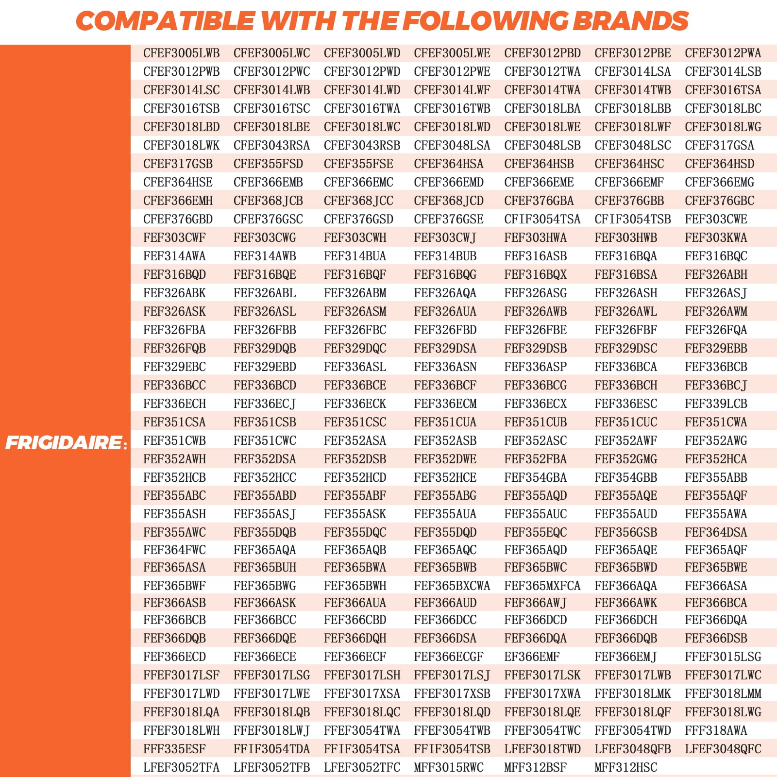 Beaquicy 316203200 Oven Bake Element - Replacement For Ken-More Crosley Frigidaire Kelvinator Oven - Replaces 316199900 832973 C