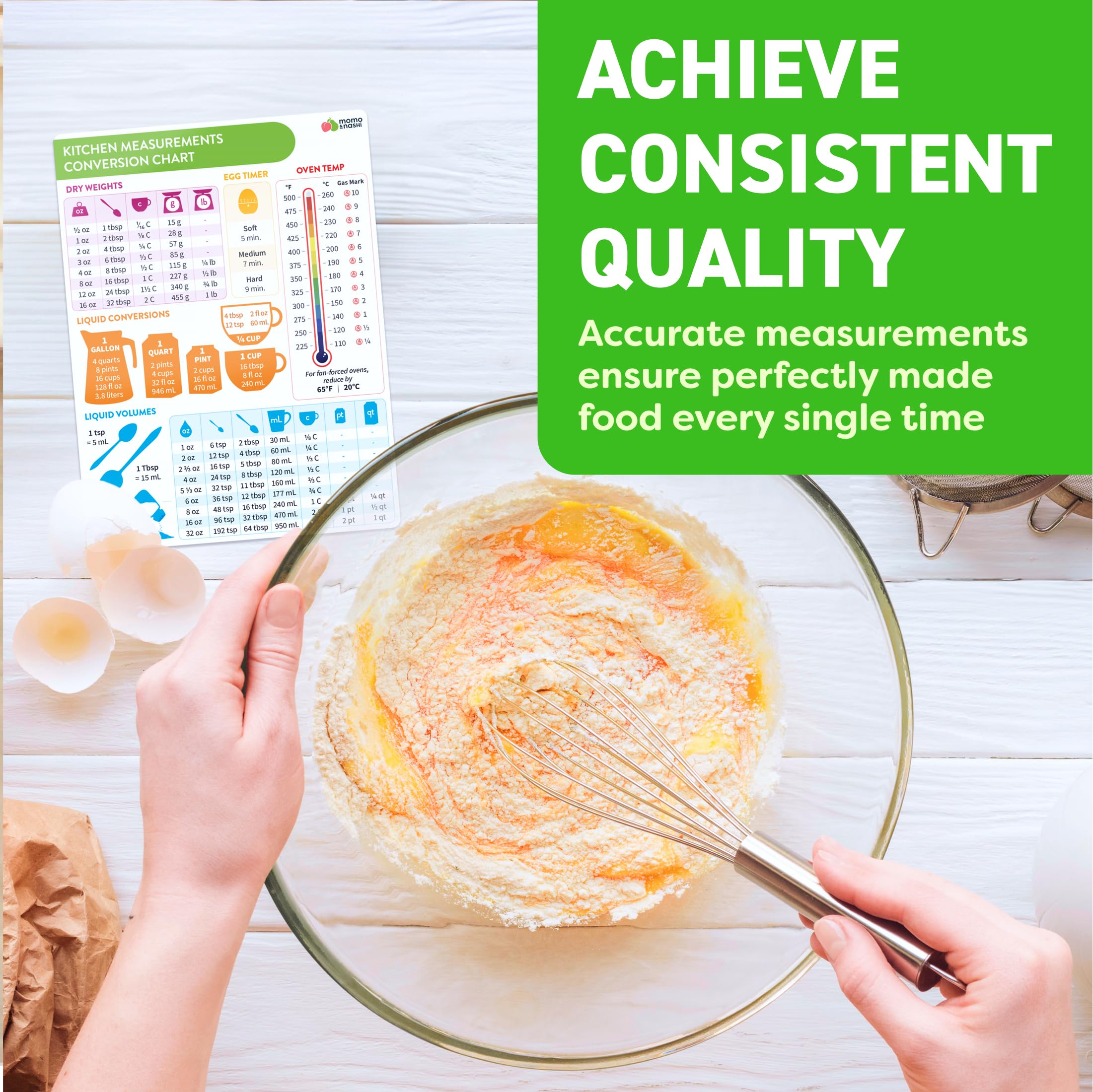 Momo & Nashi Kitchen Conversion Chart Magnet - Imperial & Metric To Decor Cooking Measurements For Food - Measuring Weight, Liqu